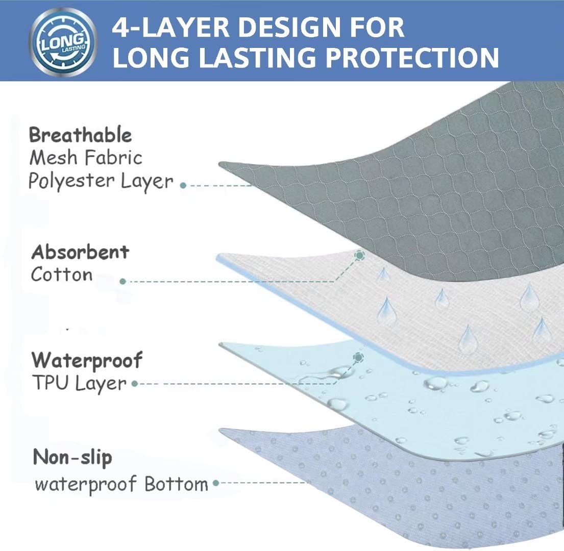 Pecow PLAYPEN NOT Included Hexagon Washable Liner for Portable Small Animal Playpen Guinea Pig Play Pen Hamster Cage Fleece Bunn