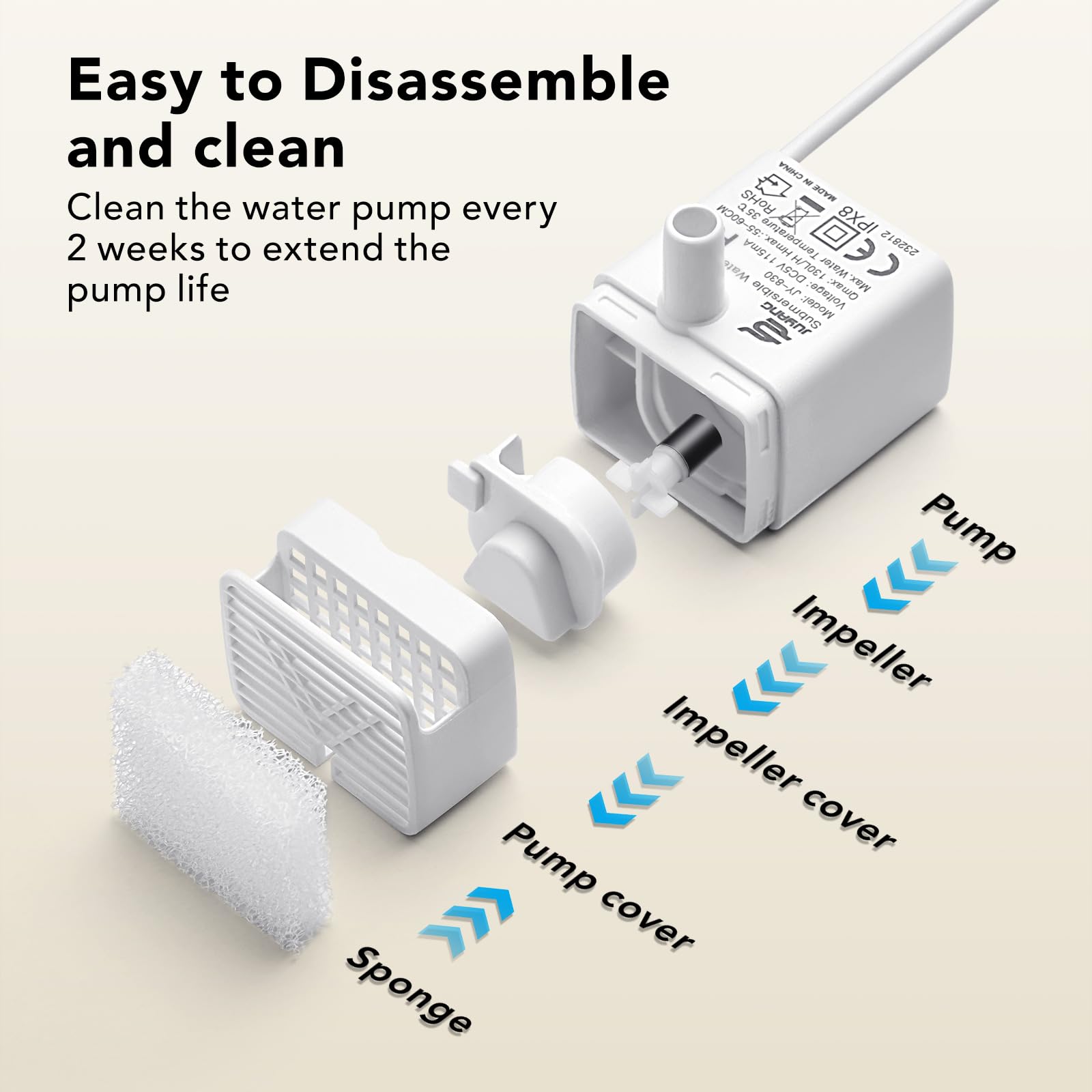 Smartoo Replacement Water Pump For 7L/236Oz/1.8Gal Stainless Steel Dog Fountain