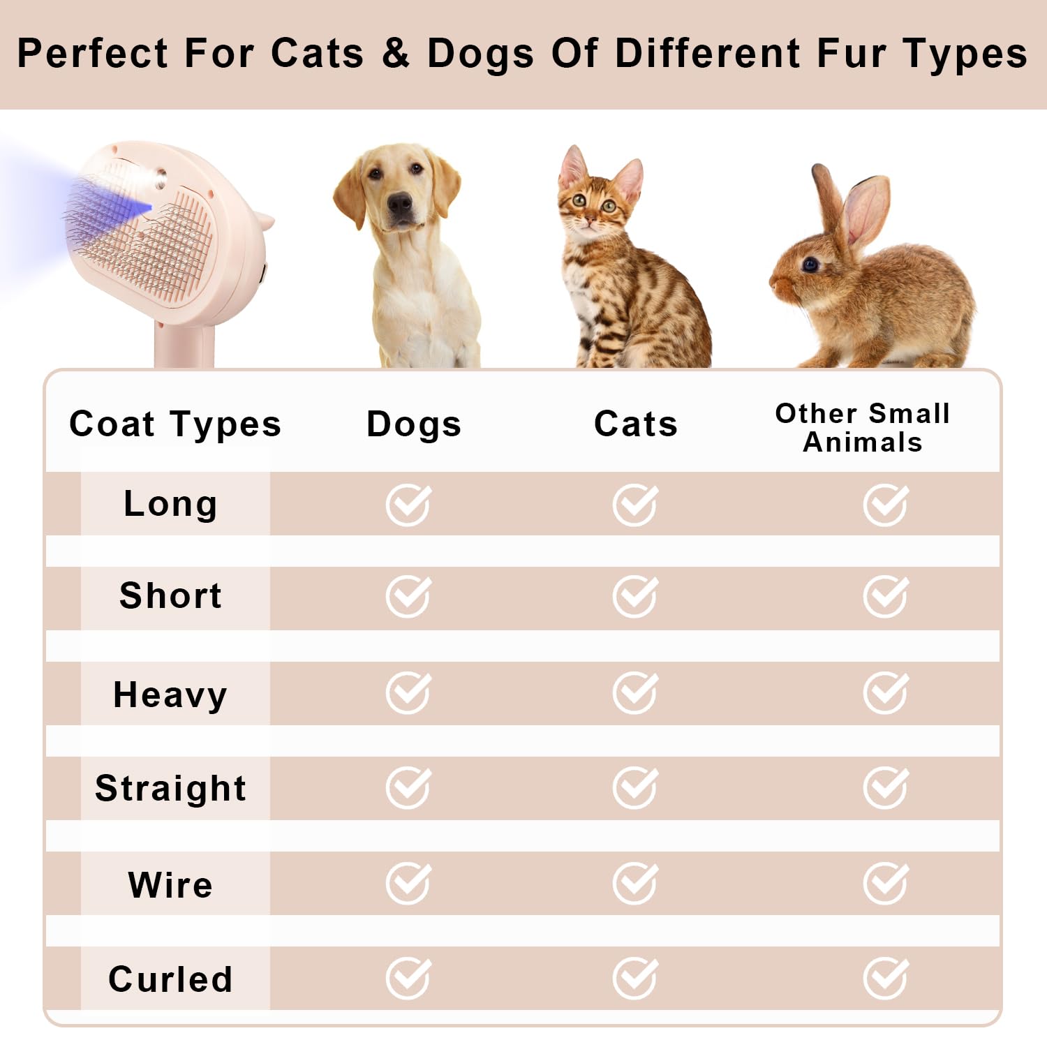 Pet Steam Hair Comb Brush For Shedding, 4 In 1 Spray Brush For Long & Short Haired Cat&Dog, Self-Cleaning Hair Remover With Wate