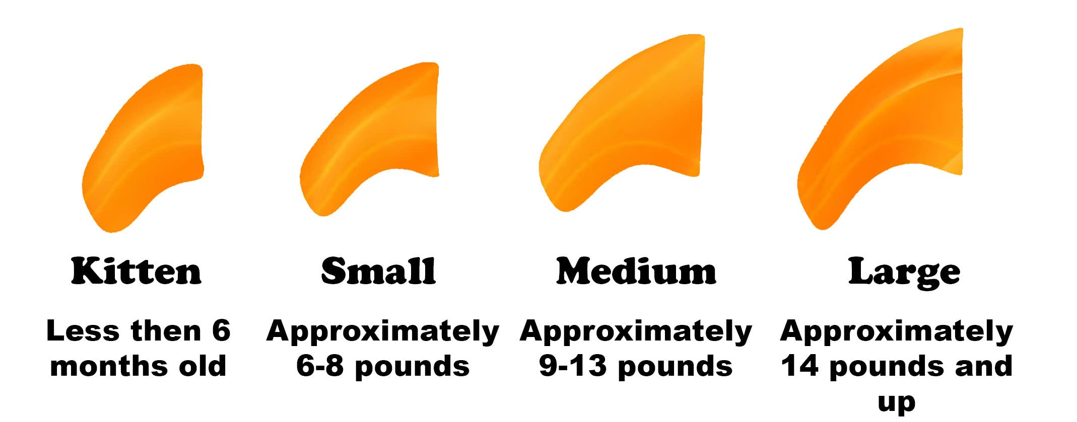 Purrdy Paws 40 Pack Soft Nail Caps For Cat Claws Orange Glow-In-The-Dark (Medium)