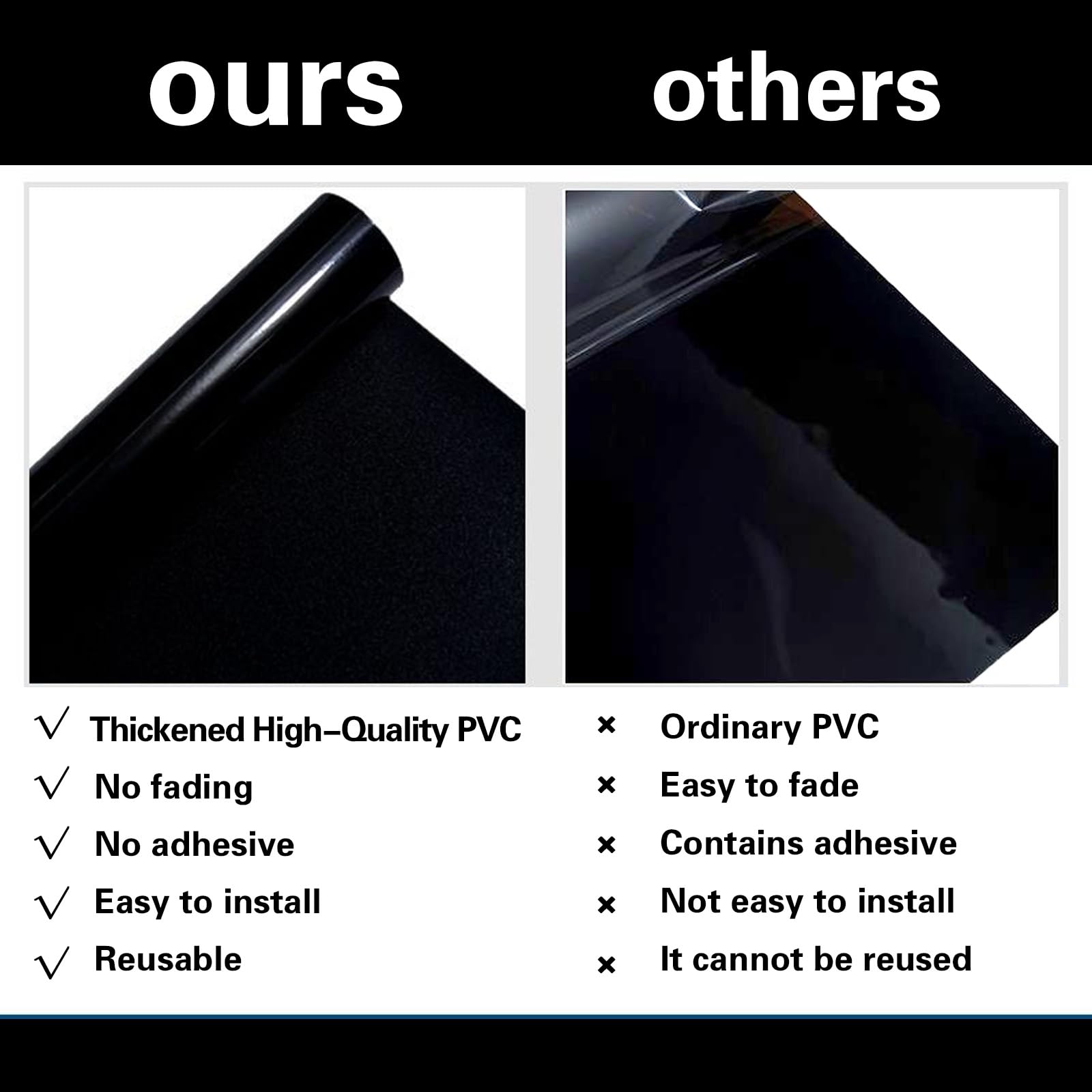 Fish Tank Aquarium Background - Black, Electrostatic Adhesion, Glue-Free, Easy Installation, Traceless Removal, Size 11.8 X 39 I