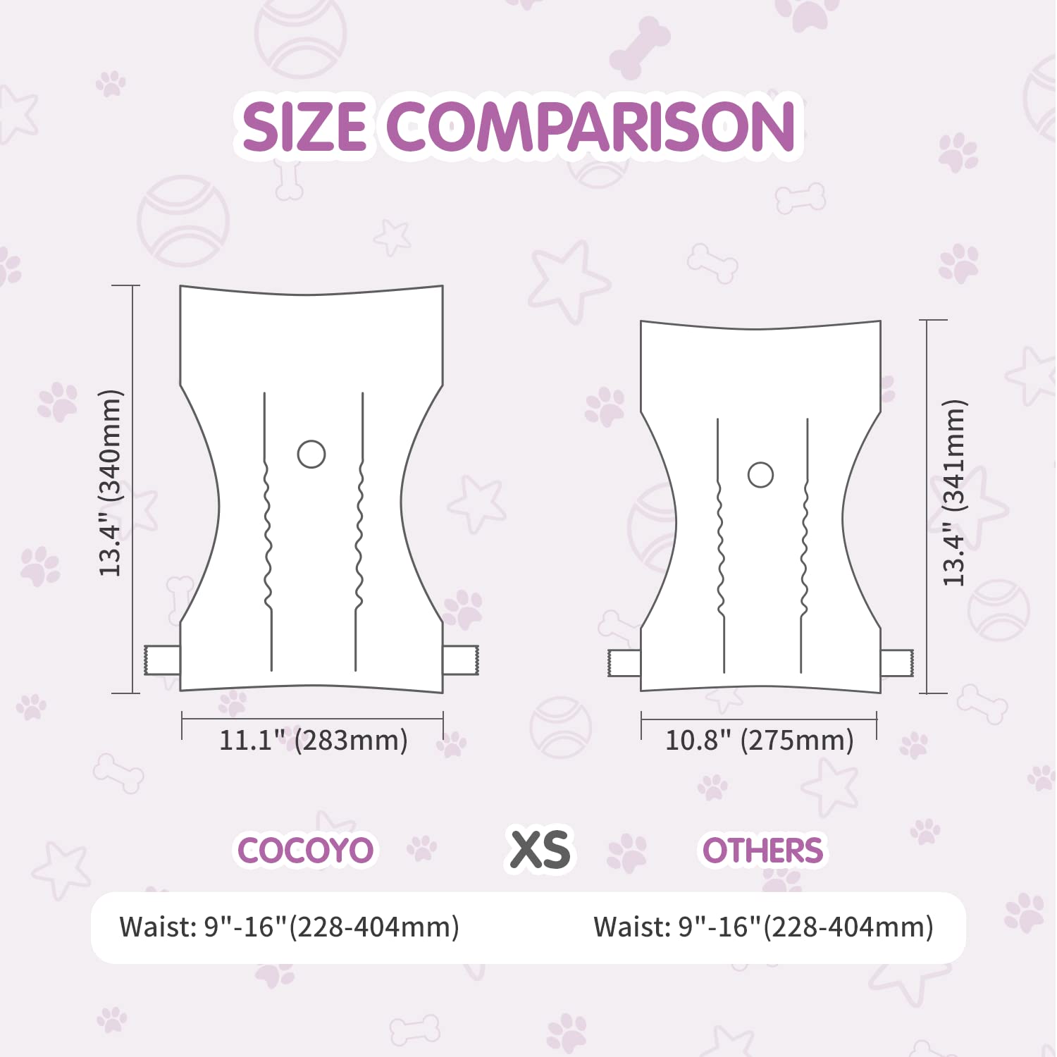 Cocoyo Disposable Female Dog Diapers X-Small Size, 84 Count, Super Absorbent, Breathable, Wetness Indicator