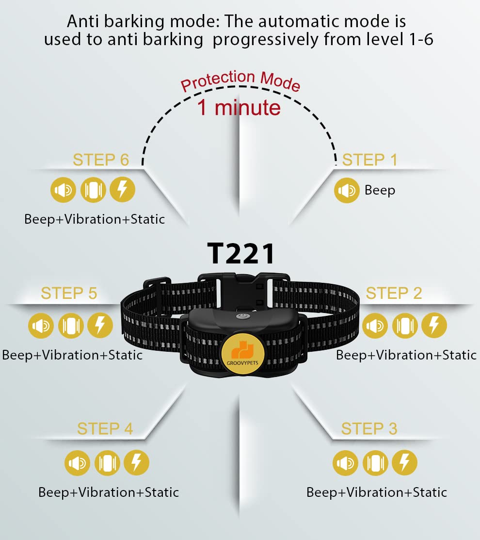 650 Yard Remote Dog Training Collar W/Automatic Bark Control, Rechargeable And Waterproof For Small Medium Large Dogs (3-Dog Tra