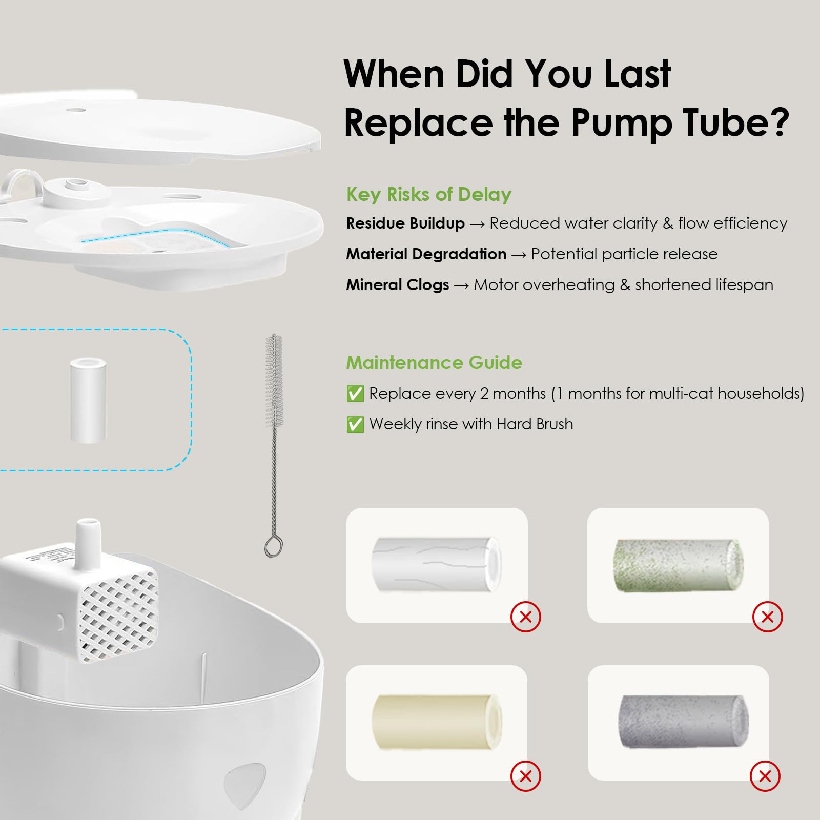 16-Pack Cat Water Fountain Filter Compatible With Catit Pixi Water Fountain Filter Replacement Triple Action Water Filter, 4 Pum