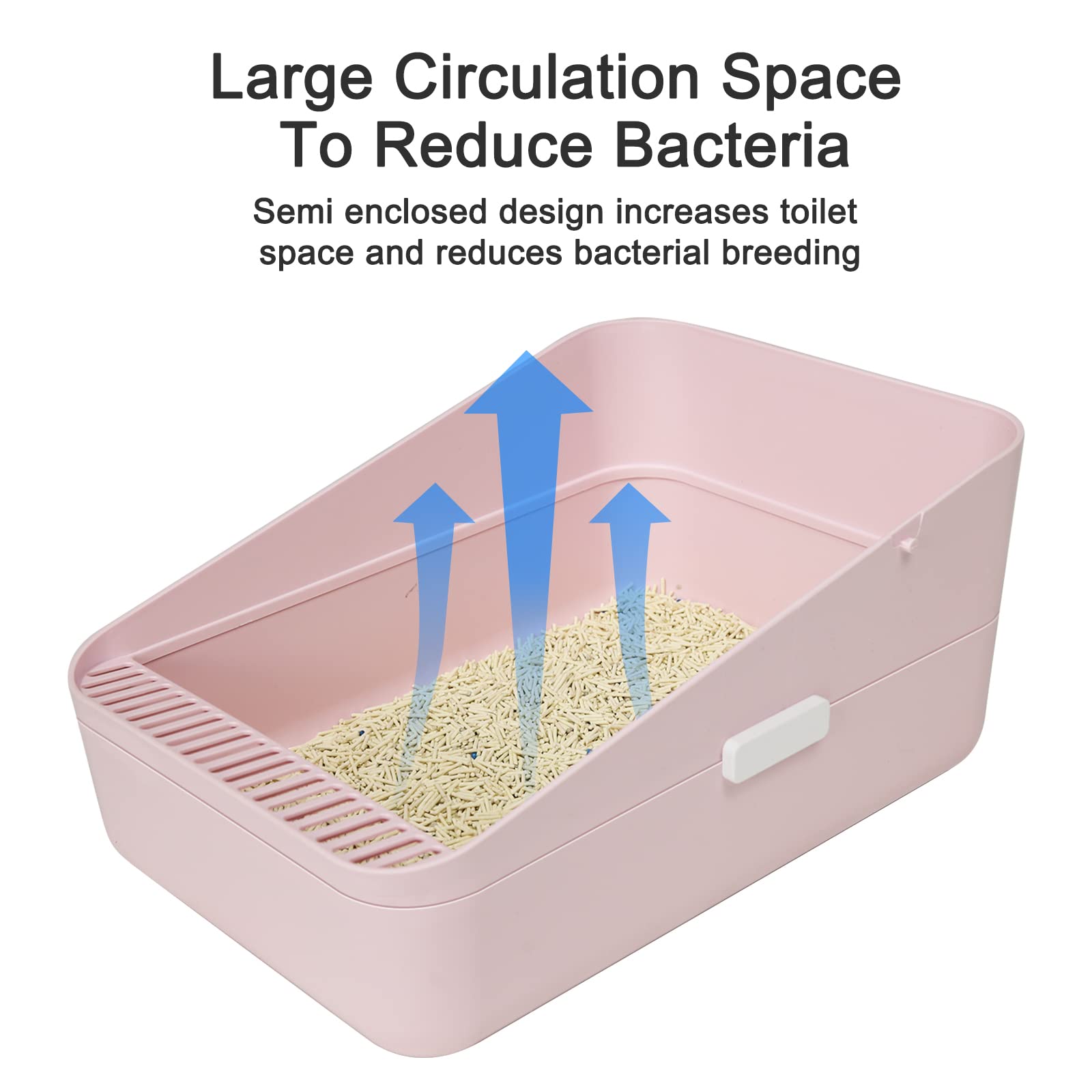 Sfozstra Open Prevent Sand Leakage, Durable High Side Sifting Litter Box For Small Cats,Secure And Odor , Removable Litter Box,