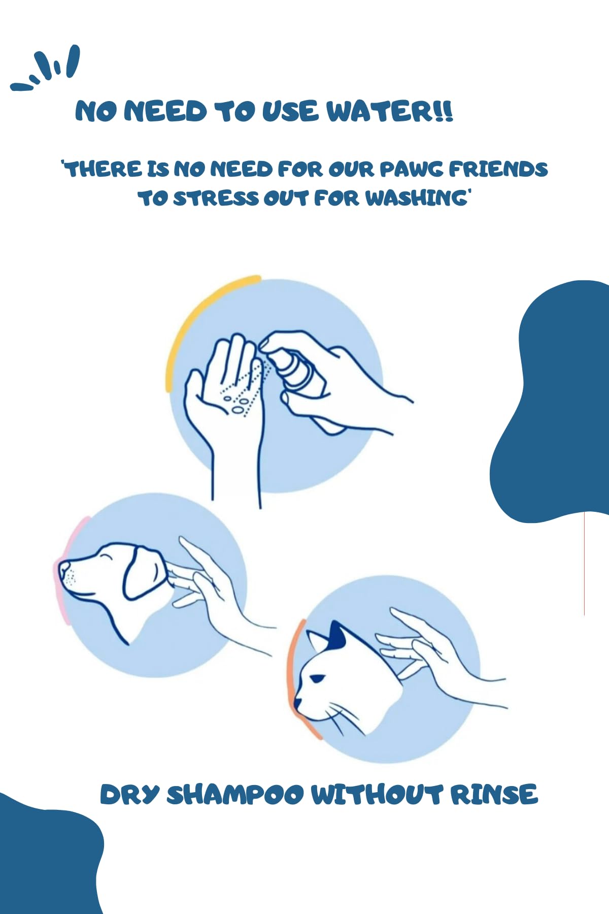 Waterless Cat & Dog Shampoo - 200Ml (6.76Oz) Unscented Dry Foam Cleanser & Conditioner - No-Rinse Deshedding Shampoo For Smelly