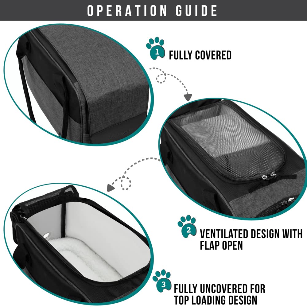 PetAmi Dog Purse Carrier for Small Dogs, Airline Approved Soft Sided Pet Carrier with Pockets, Ventilated Dog Carrying Bag for P