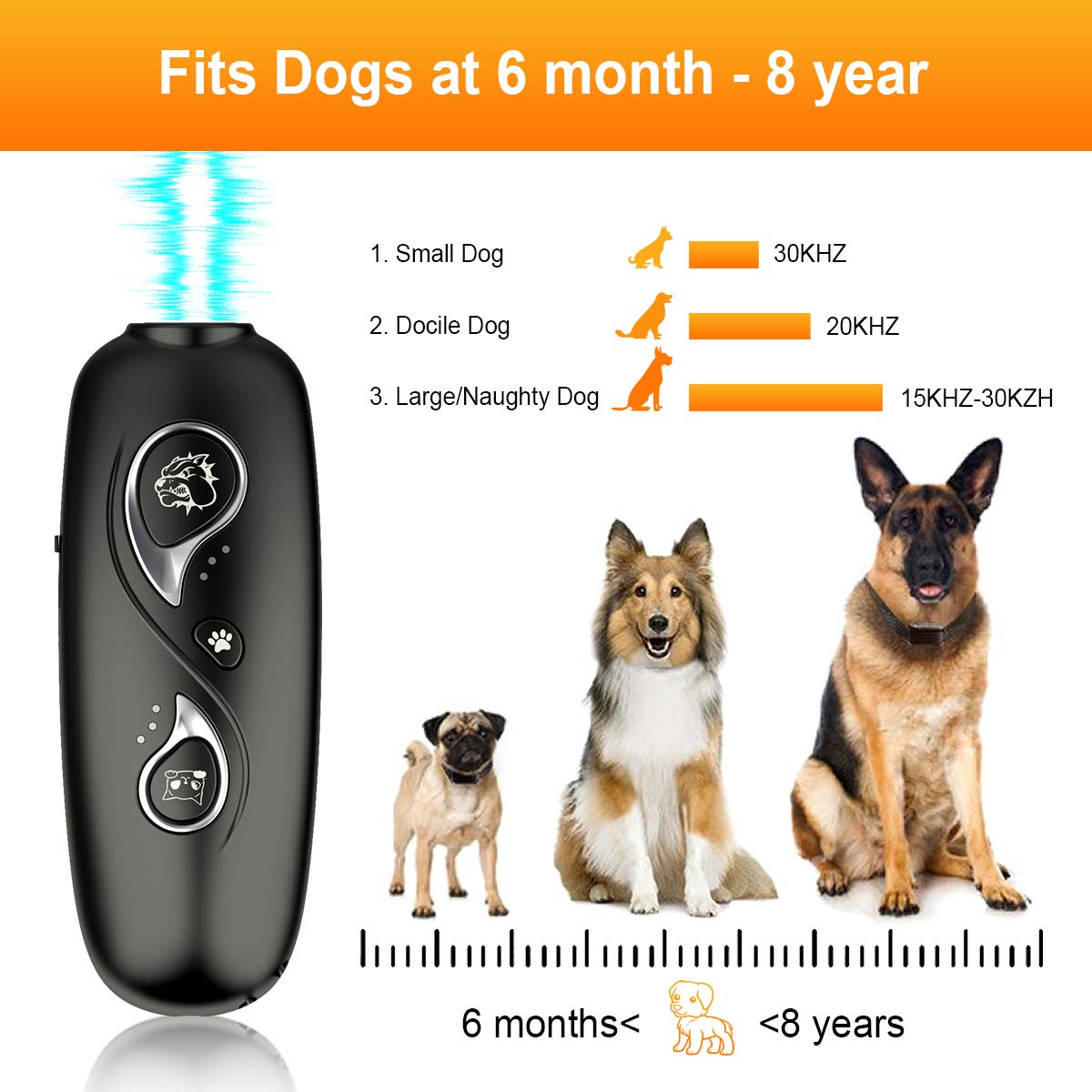 Hopet Ultrasonic Anti Barking Device, Dog Bark Deterrent For Barking Control & Dog Trainer, Usb Rechargeable Dual Variable Frequancy With Control Range Of 16.4 Ft(5M)