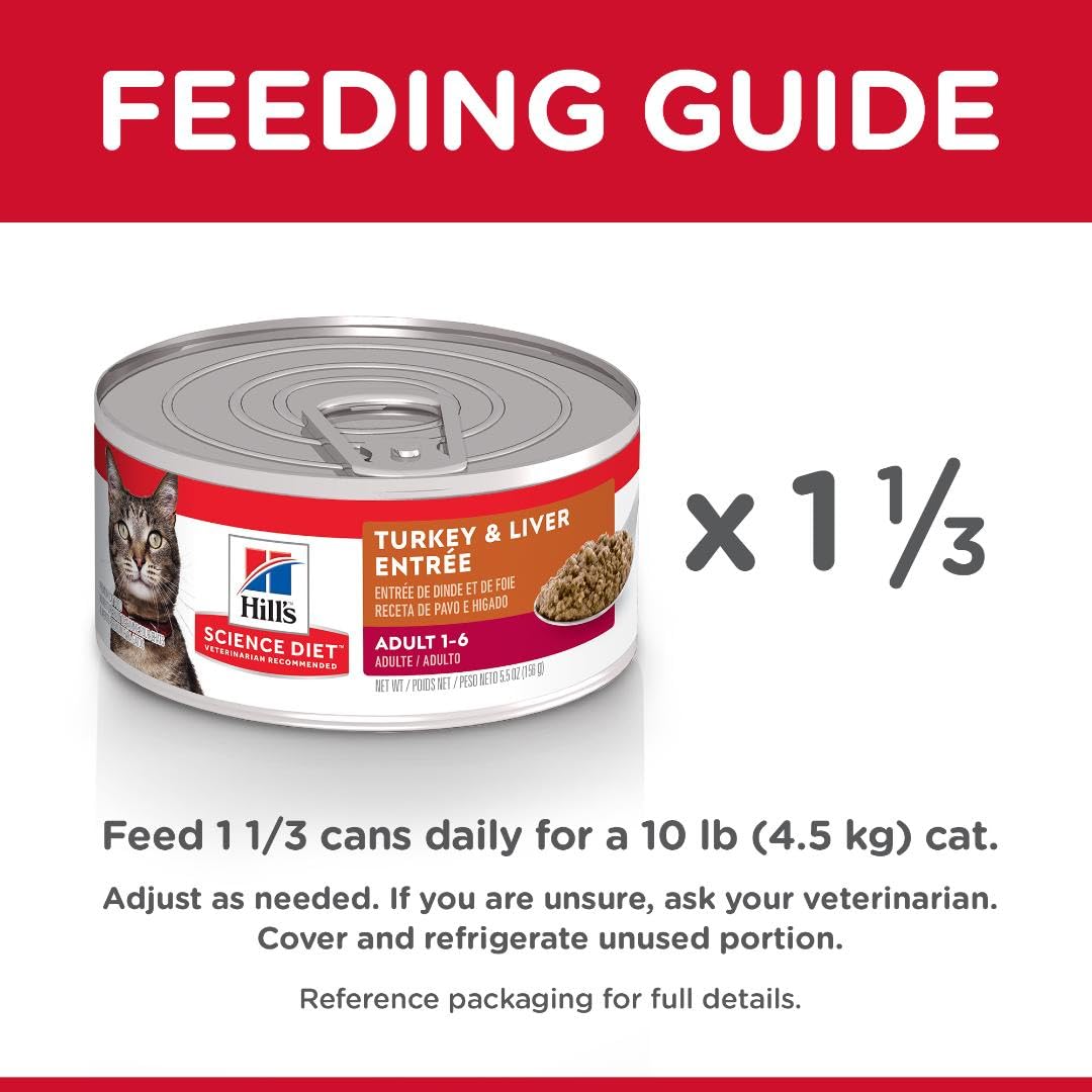 Hills Science Diet Adult 1-6, Adult 1-6 Premium Nutrition, Wet Cat Food, Turkey & Liver Minced, 5.5 oz Can, Case of 24