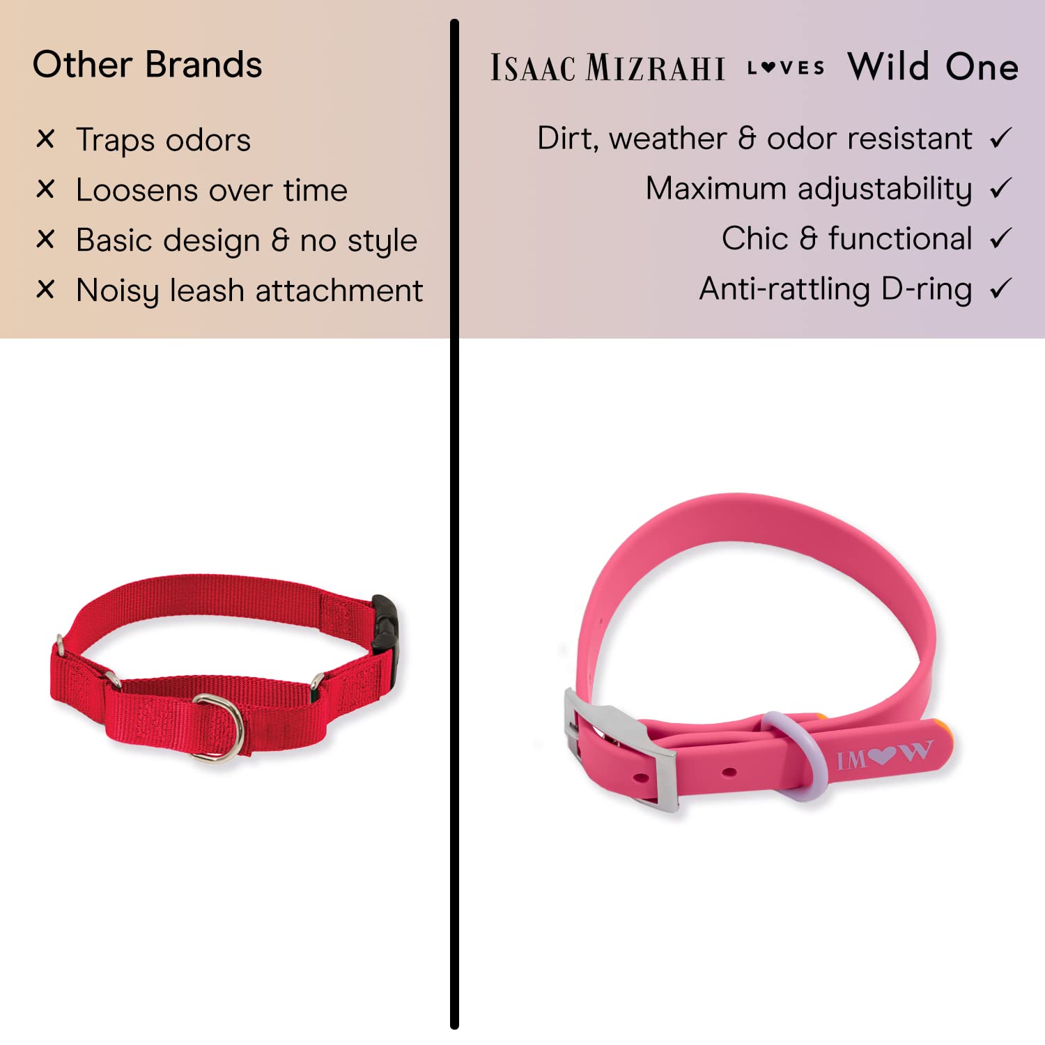 Wild One Dog Collar, Easy-Clean, All Weather Flex-Poly Strap With Metal, Durable, Dirt And Odor Resistant (Cosmopolitan, Xl)