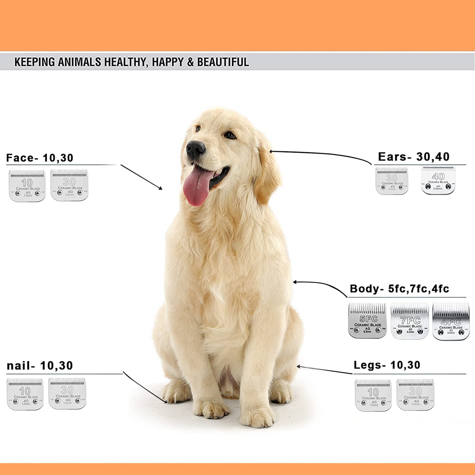 7Fc Blade Dog Grooming Clipper Blade Compatible With Andis Pet Clipper/Oster A5/Wahl Km Series Dog Clipper,Ceramic Blade & Stainless Steel Blade