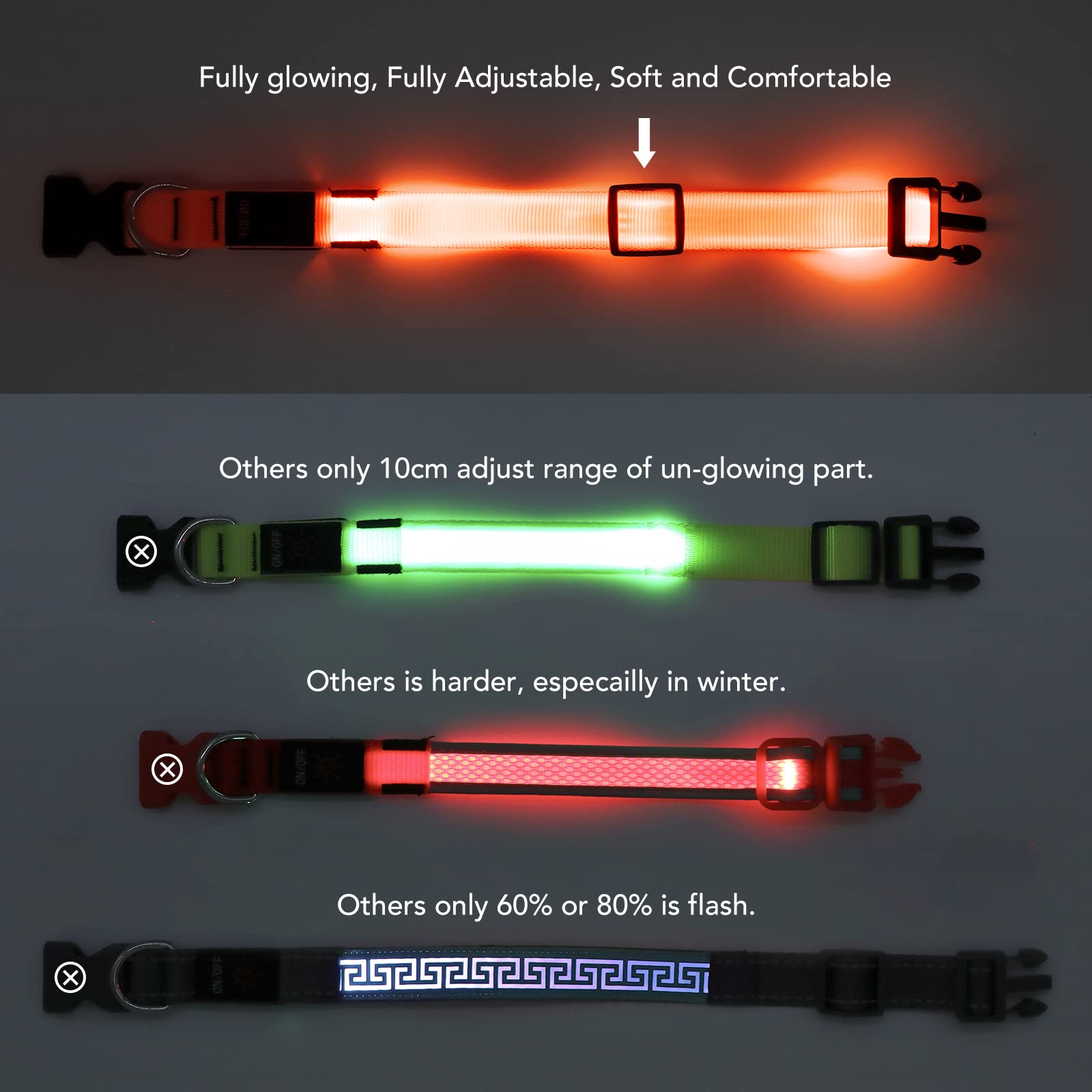Koskill Light Up Collar At Night, Led Adjustable, Rechargeable Waterproof Dog Lights For Night Walking, Glow In The Dark For Med
