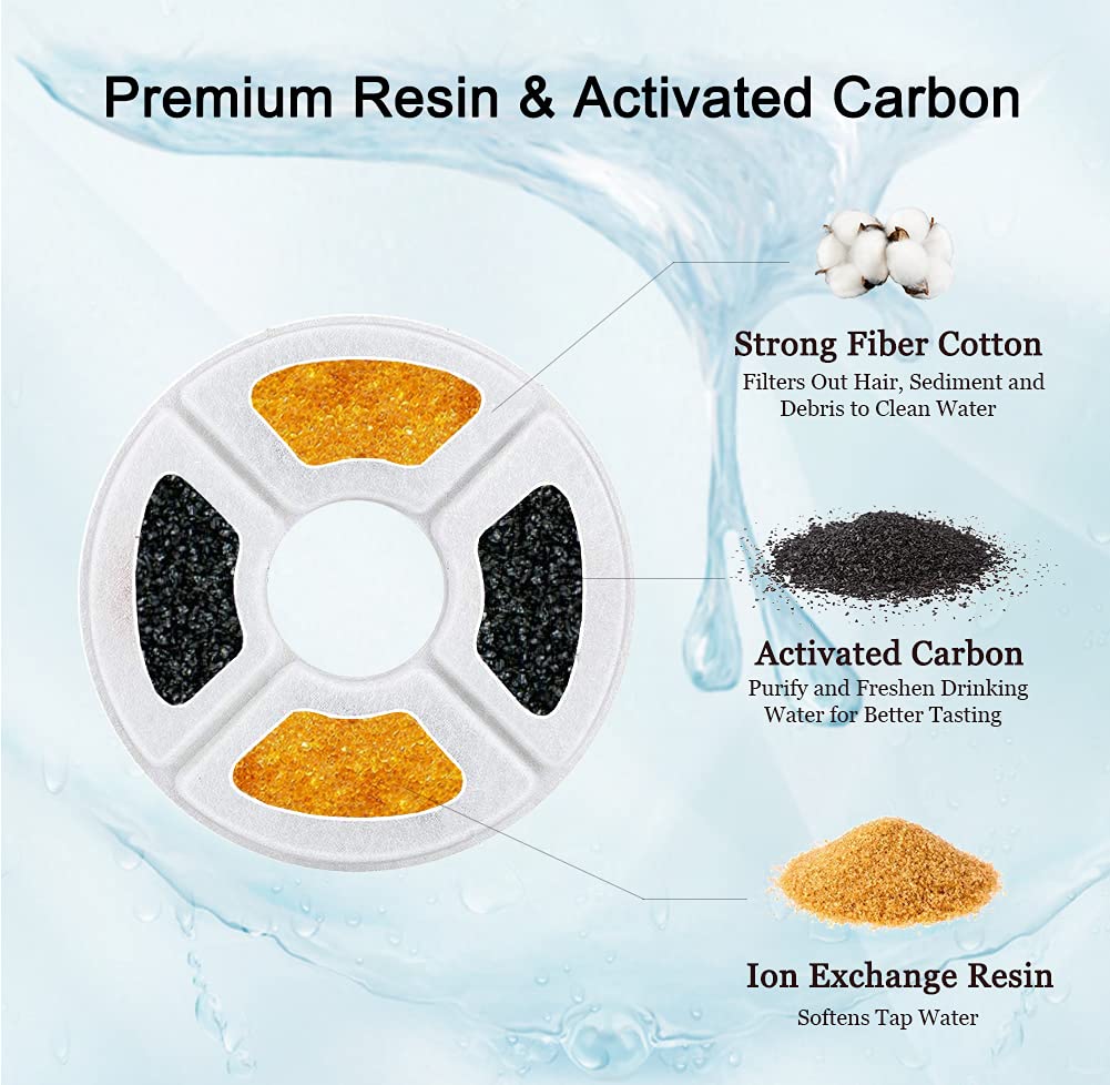 4 Pack Cat Water Fountain Filters, Cirfifth Triple Filtration System Pet Cat Fountain Filter Replacement For 84Oz/2.5L Automatic