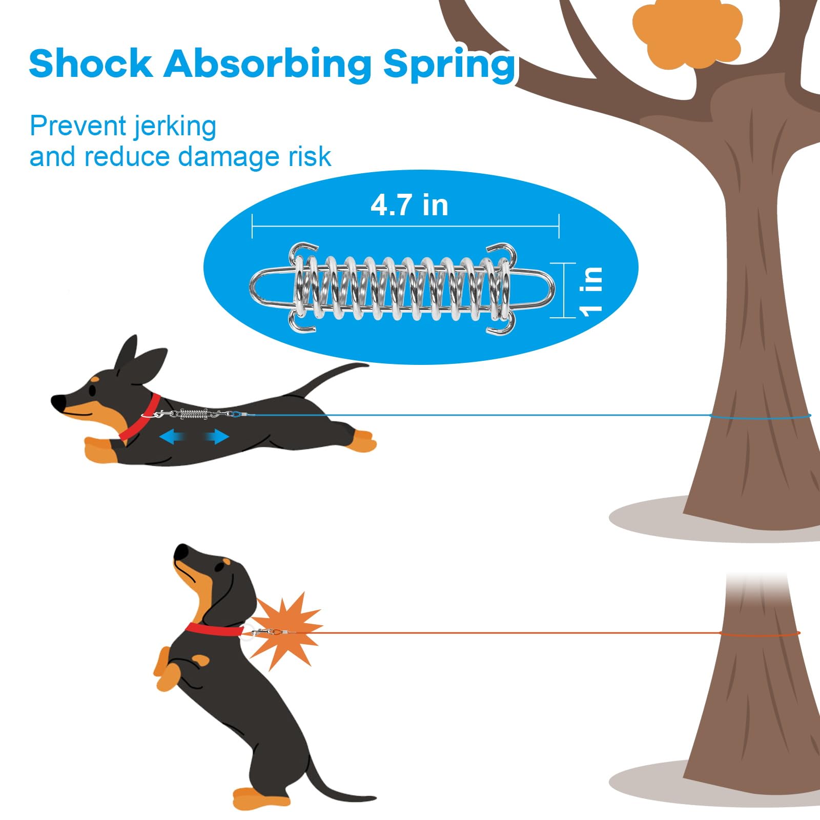 Dog Tie Out Cable, 50 Ft Heavy Duty Dogs Lead Cable With Detachable Shock Spring, Dog Runner Chains For Outside Yard Camping Hol