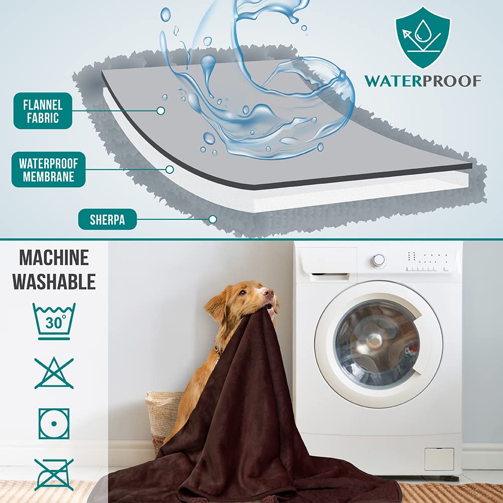 Petami Waterproof Dog Blanket For Large Giant Dogs, Pee Proof Pet Blanket Sherpa Fleece Crate Cover, Reversible Cat Throw Bed Kennel Protector, Soft Plush Washable Pad (Queen 90X90, Brown)