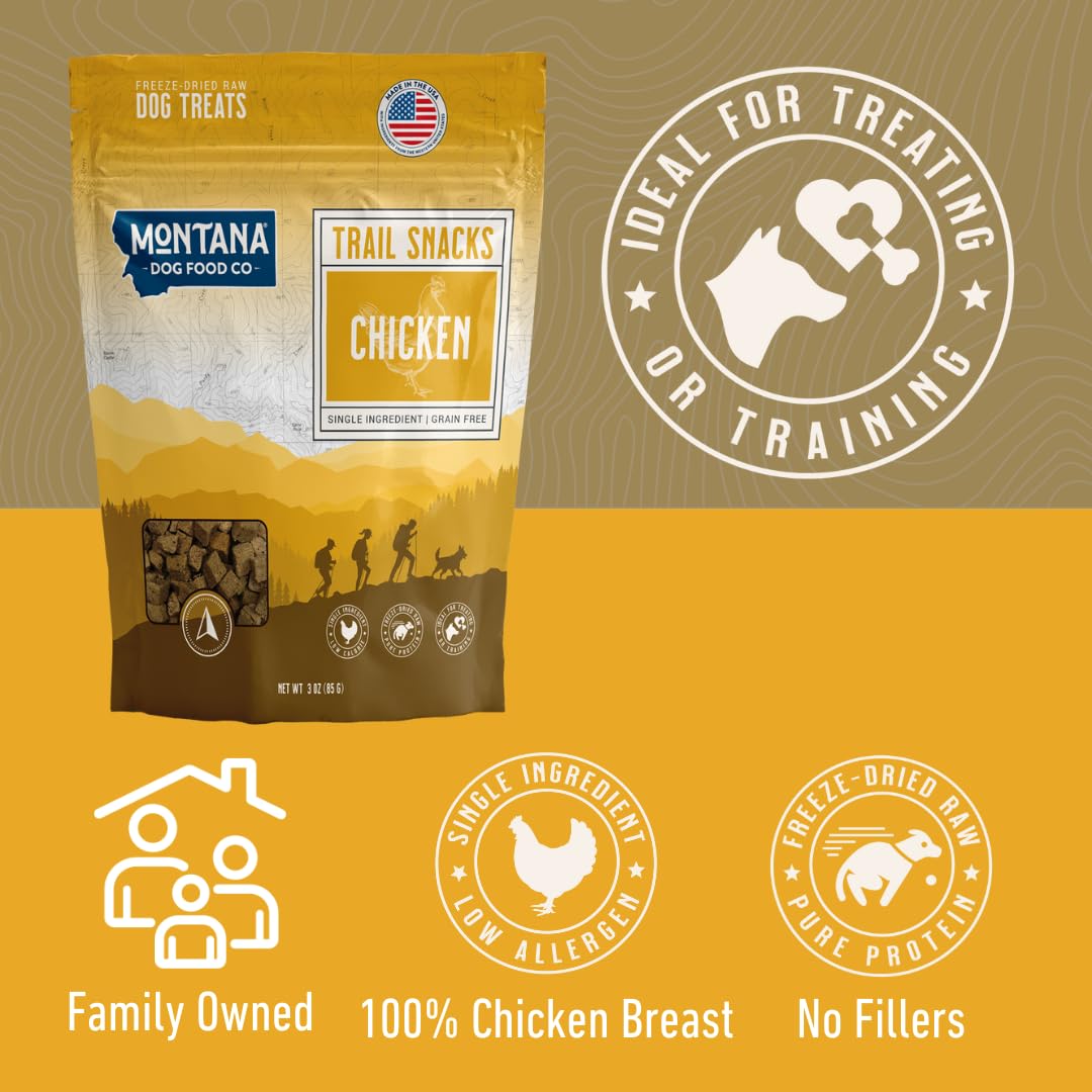 MONTANA DOG FOOD CO. Freeze-Dried Chicken Breast Dog Treats (Trail Snacks) - 100% All- Natural, Single Ingredient, High Protein,