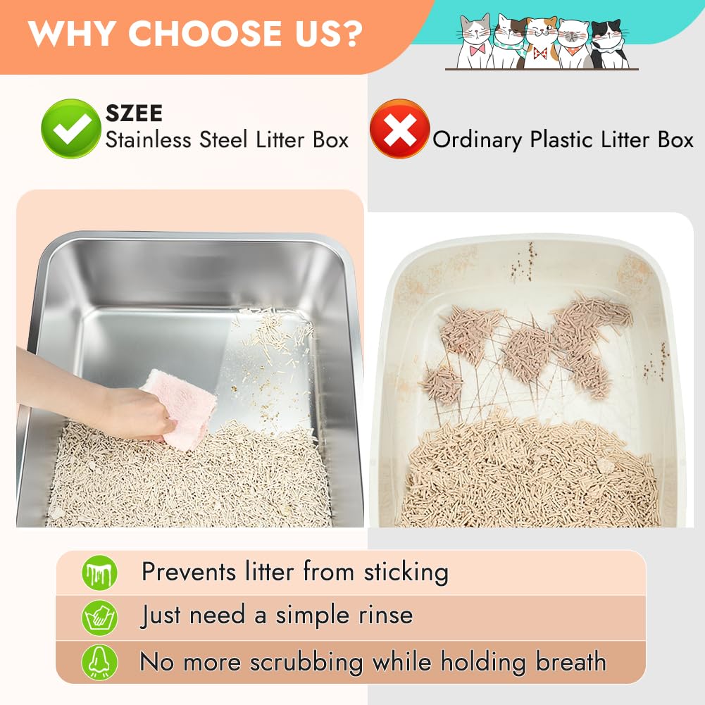 Szee Stainless Steel Litter Box, No Scratches, Easy To Clean And No Absorb Odor, Cat Litter Box With High Sides, Prevent Pee Fro