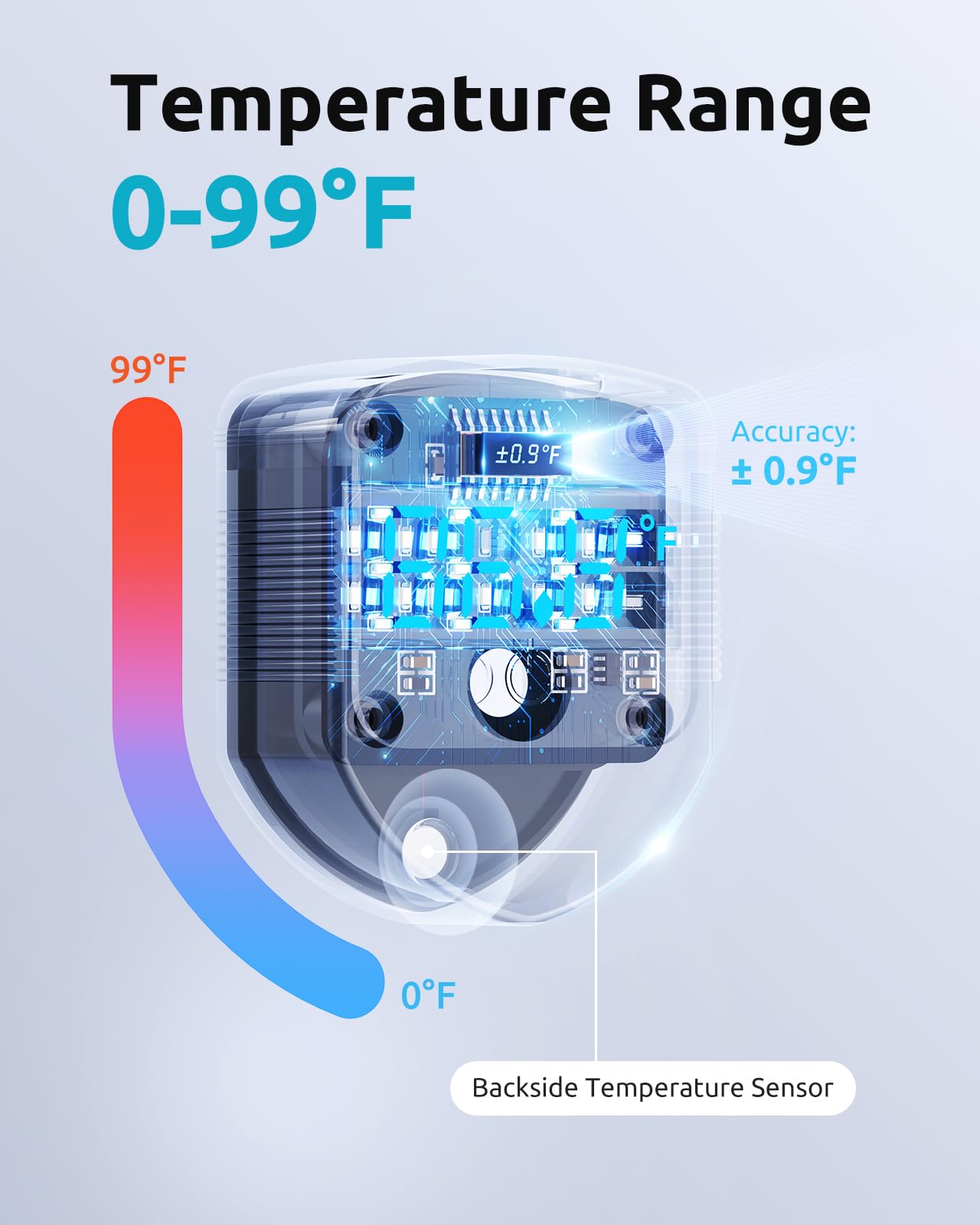 SEAOURA 2-in-1 Aquarium Magnetic Cleaner with Digital Aquariums Thermometer, Fish Mini Magnets Brush only for Glass Tank,Tiny Ma