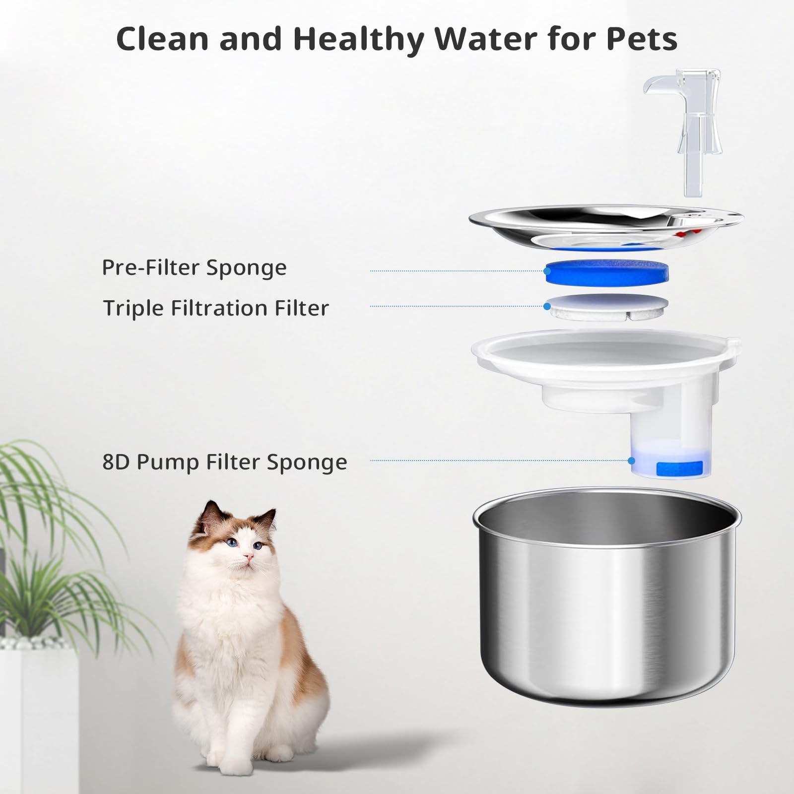 Stainless Steel Cat Water Fountain Filters, 5 Pack Replacement Filters Fit For Round 2L/67Oz Automatic Pet Fountain, Filter With