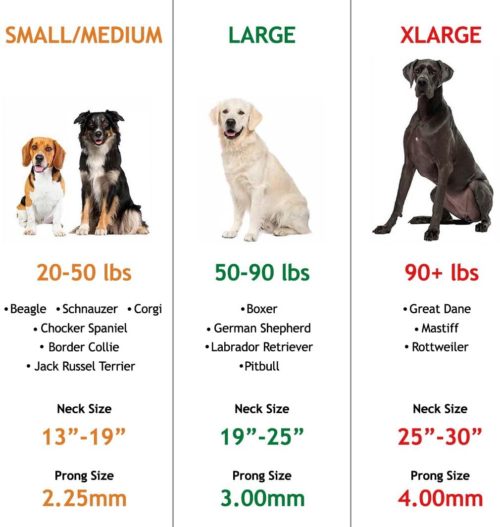 Herm Sprenger Prong Collar For Dog Training With Easy Quick Release Cliclock & Swivel Ring - German Made Dog Collar With Chrome