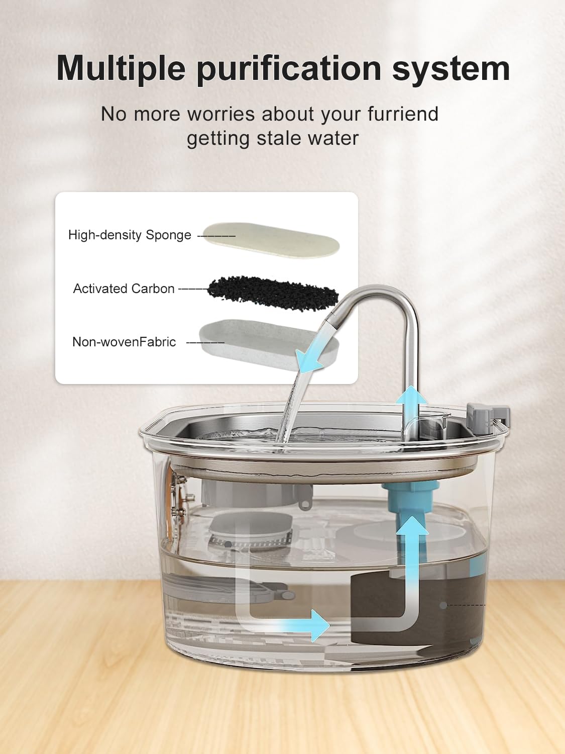 Cat Water Fountain Stainless Steel With Water Level Window,108Oz/3.2L Cat Fountain Quiet Automatic Pet Water Fountain For Cats And Small Dogs