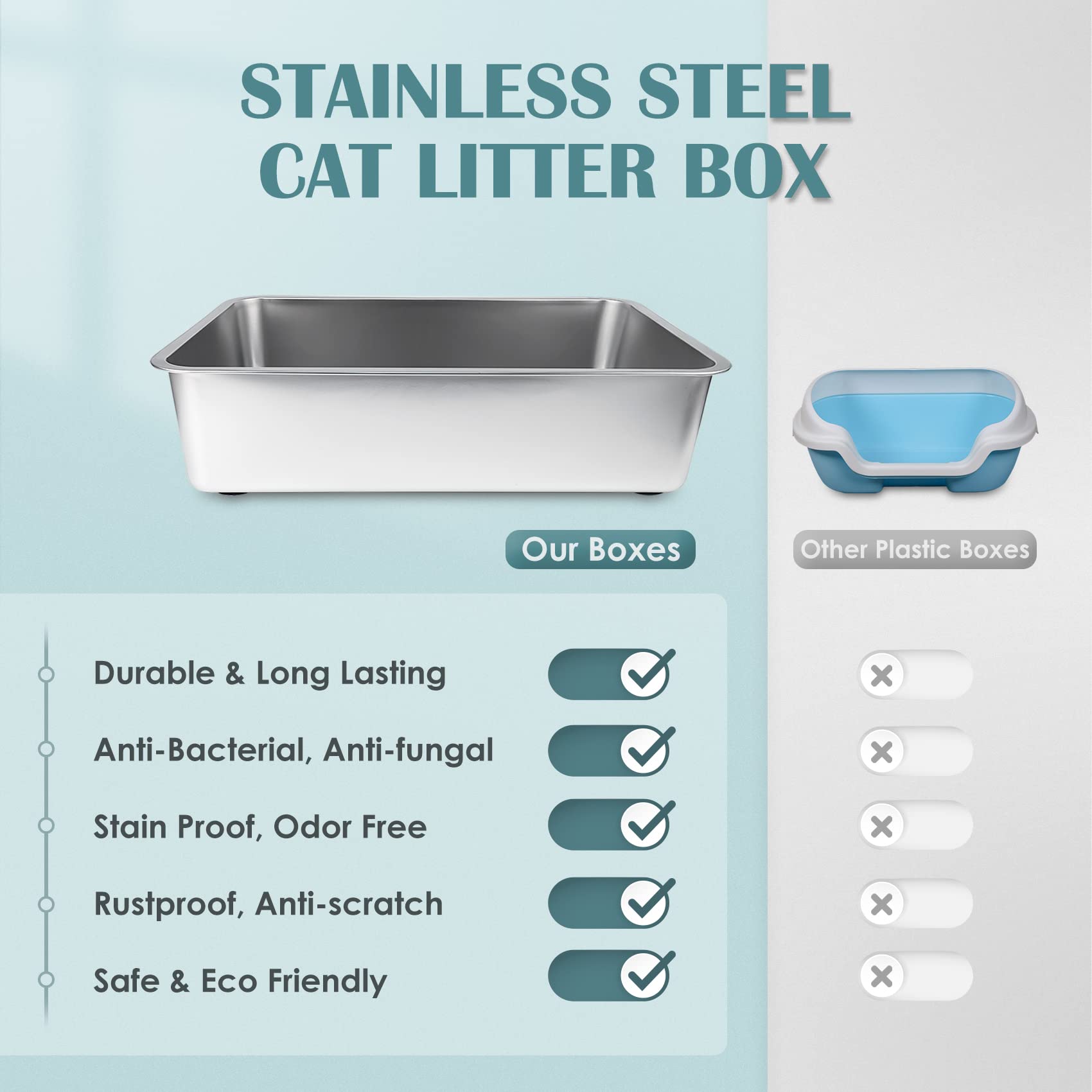 Ikitchen Stainless Steel Cat Litter Box, Large Metal Litter Box For Cats Rabbits, Never Absorbs Odors,Stain Free, Rustproof, Non Stick Smooth Surface, Anti-Slip Rubber Bottom, 19.5'L X 13.5'W X 6'H