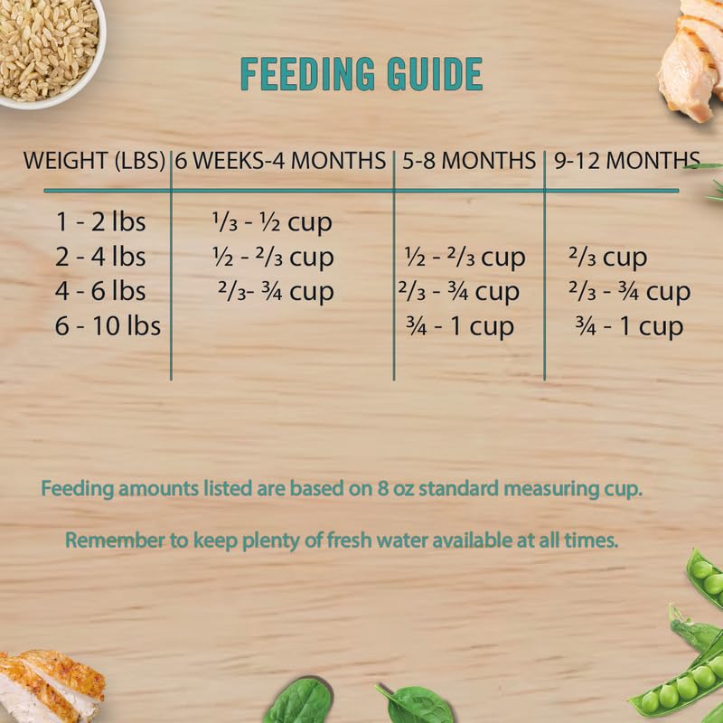 Chicken Soup for the Soul Classic Dry Kitten Food, Chicken & Rice Recipe, 4.5 lb, Soy, Corn & Wheat Free, No Artificial Flavors