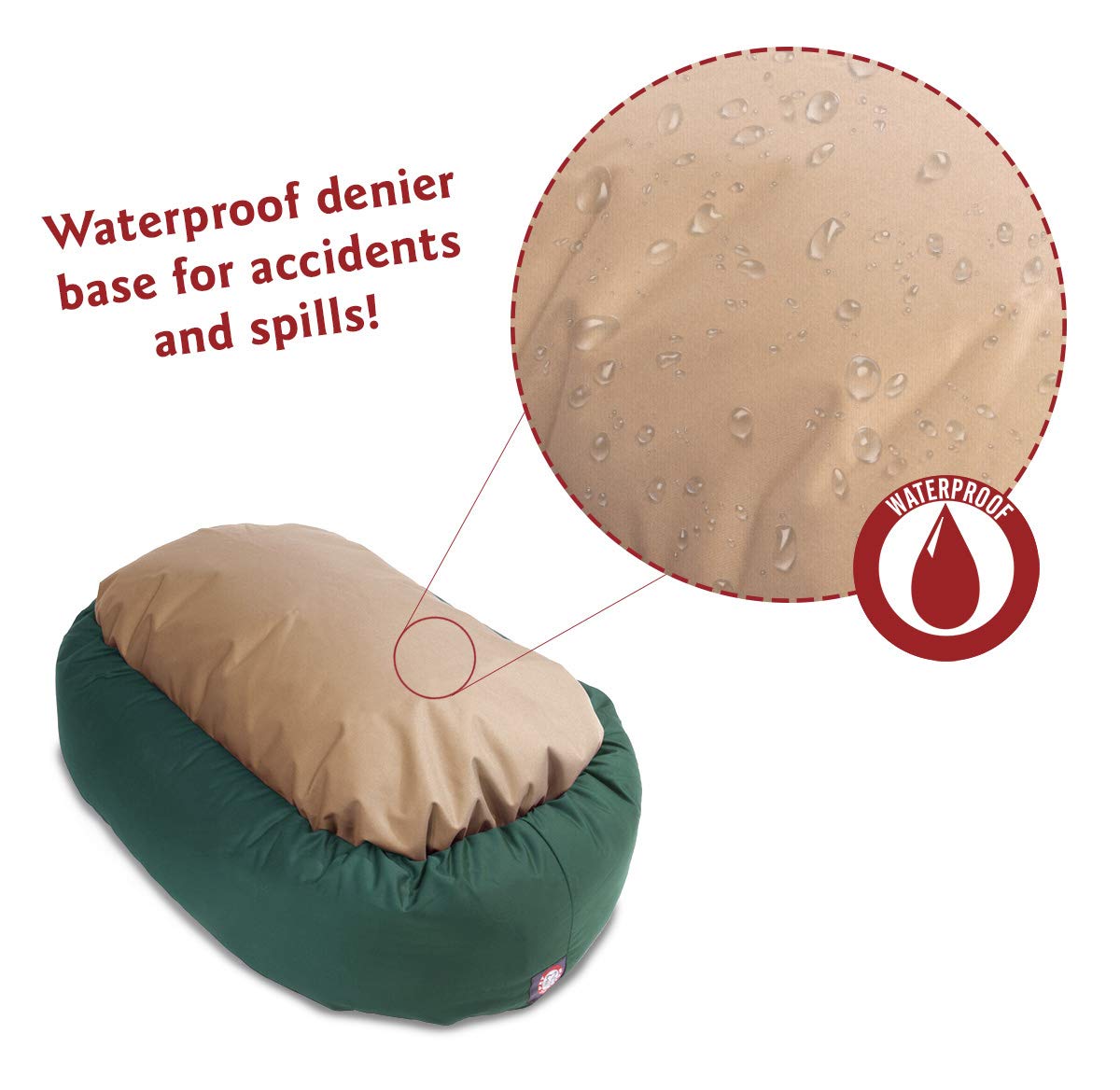 Majestic Pet 52 inch Green & Sherpa Bagel Dog Bed Products, 52.0L x 35.0W x 14.0Th