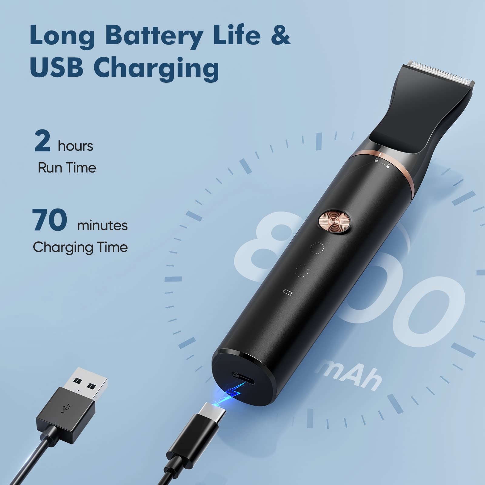 Oneisall 2 Speed Cat Clippers With Double Blades, Cordless Small Cat Paw Trimmer, Low Noise For Trimming Dog'S Hair Around Paws, Eyes, Ears, Face, Rump-Black