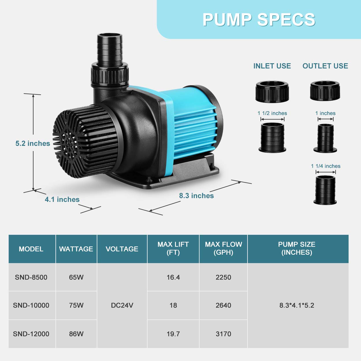 Jerepet 2640Gph 75W Aquarium 24V Dc Water Pump With Controller, 18Ft Lift Submersible And Inline Return Pump For Fish Tank,Aquariums,Fountains,Sump,Hydroponic,Pond,Freshwater And Marine Water Use