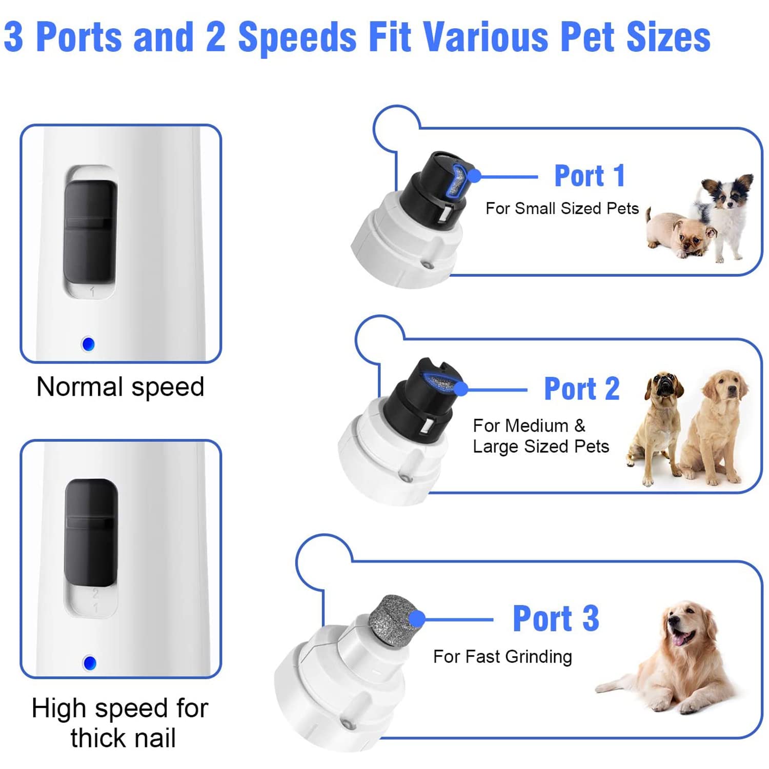 Casfuy Dog Nail Grinder With Led Light - Upgraded 2-Speed Electric Pet Nail Trimmer Powerful Painless Paws Grooming & Smoothing For Small Medium Large Dogs & Cats (White)