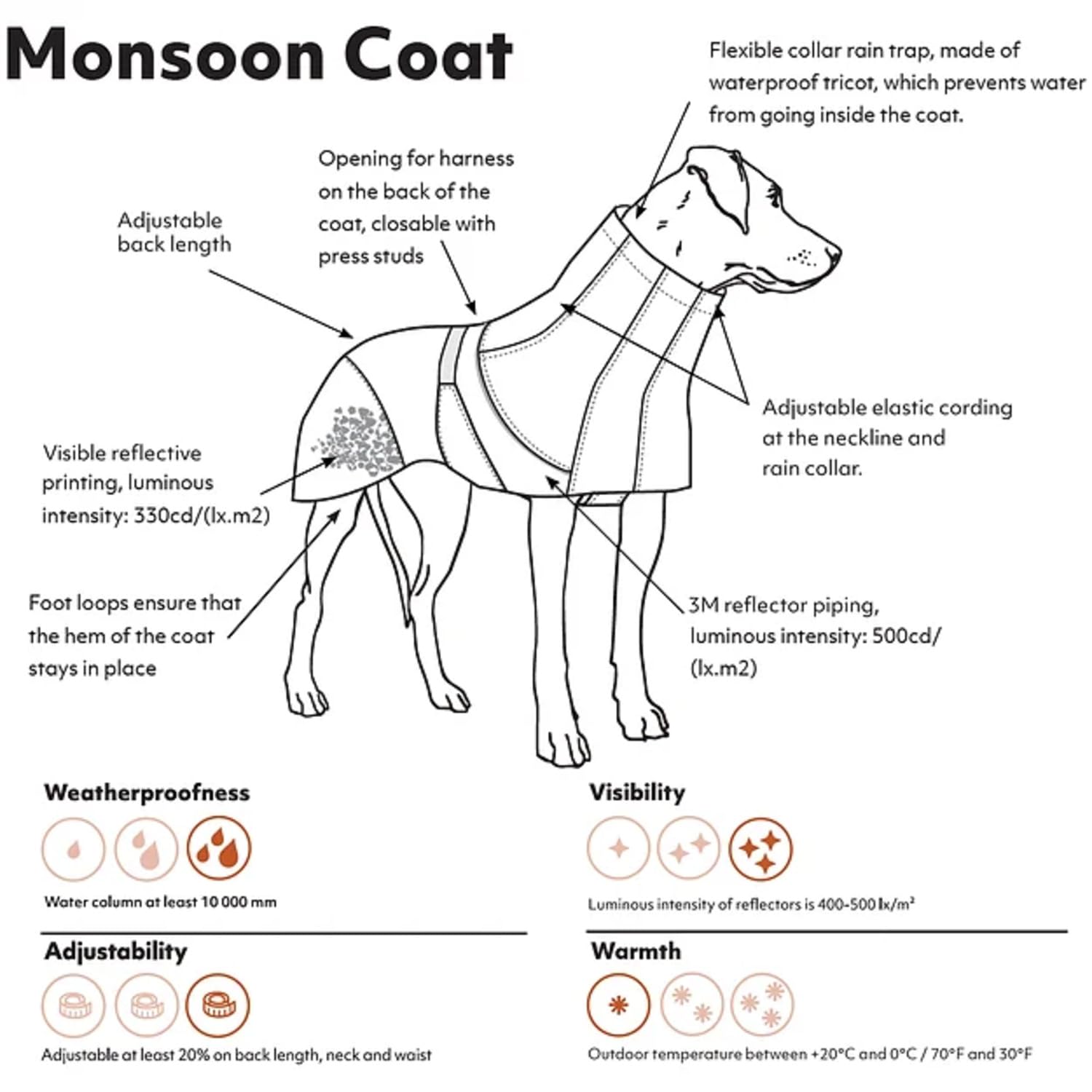Hurtta Monsoon Coat, Dog Raincoat, Blackberry, 16 In