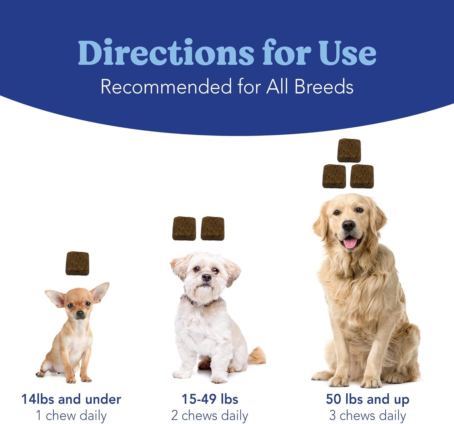 ANGELS  EYES Natural Tear Stain Prevention Soft Chews for Dogs | Chicken Flavor| For All Breeds | No Wheat No Corn | Daily Supp