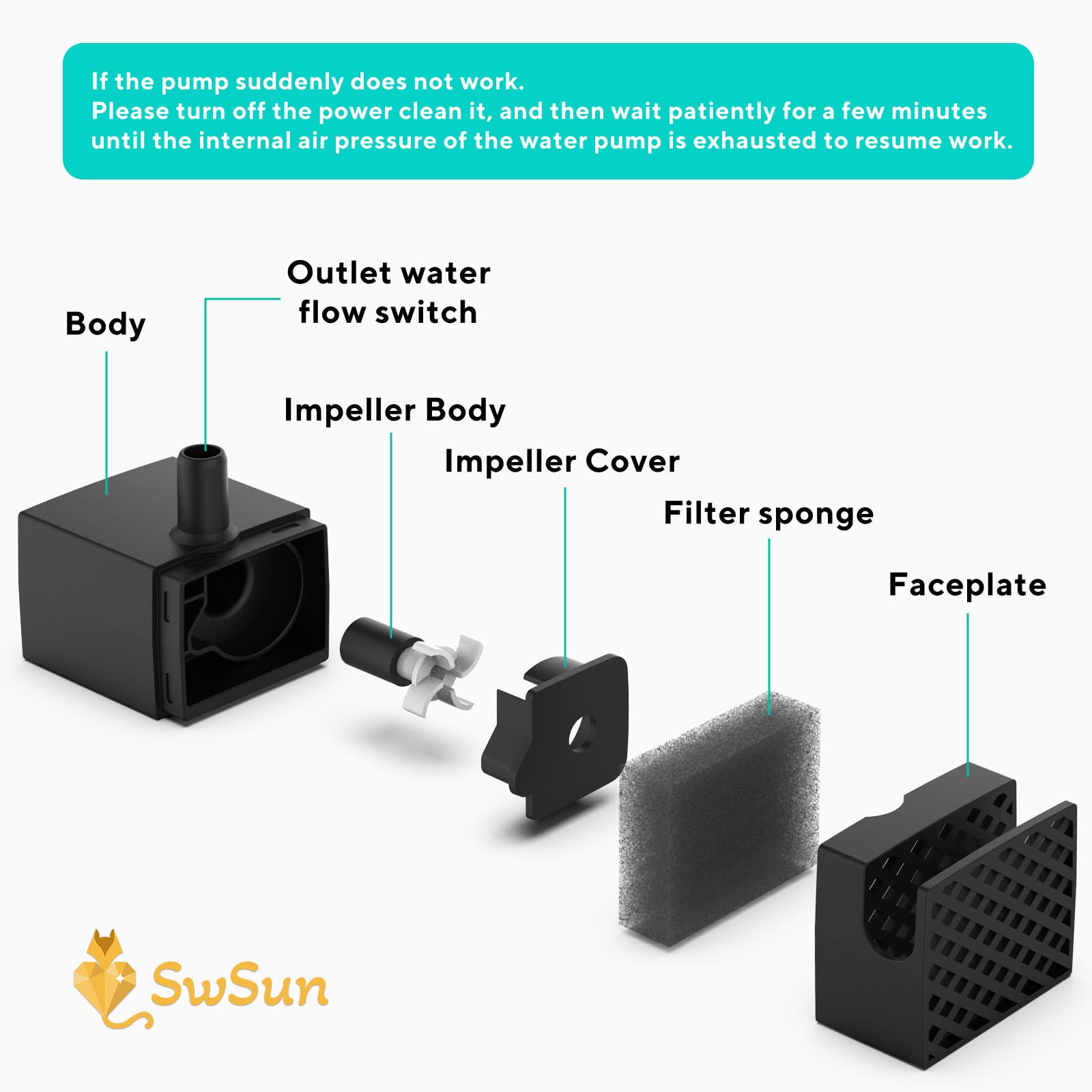 Swsun Dog Water Fountain Pump For 2.6/2 Gallons Large Dog Water Fountain Stainless Steel For Large Dogs, Replacement Water Pump For D2223, D2322, D2341 Models, Long Lifespan, Quiet And Safe, Usb Cable