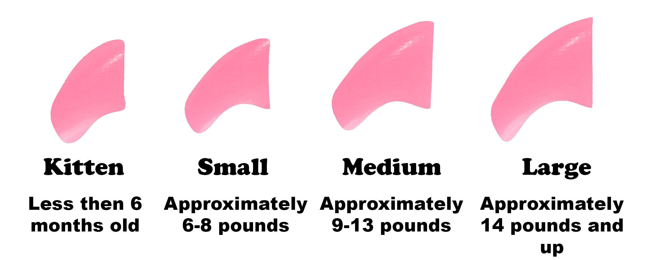 Purrdy Paws 40 Pack Soft Nail Caps For Cat Claws Soft Pink Small