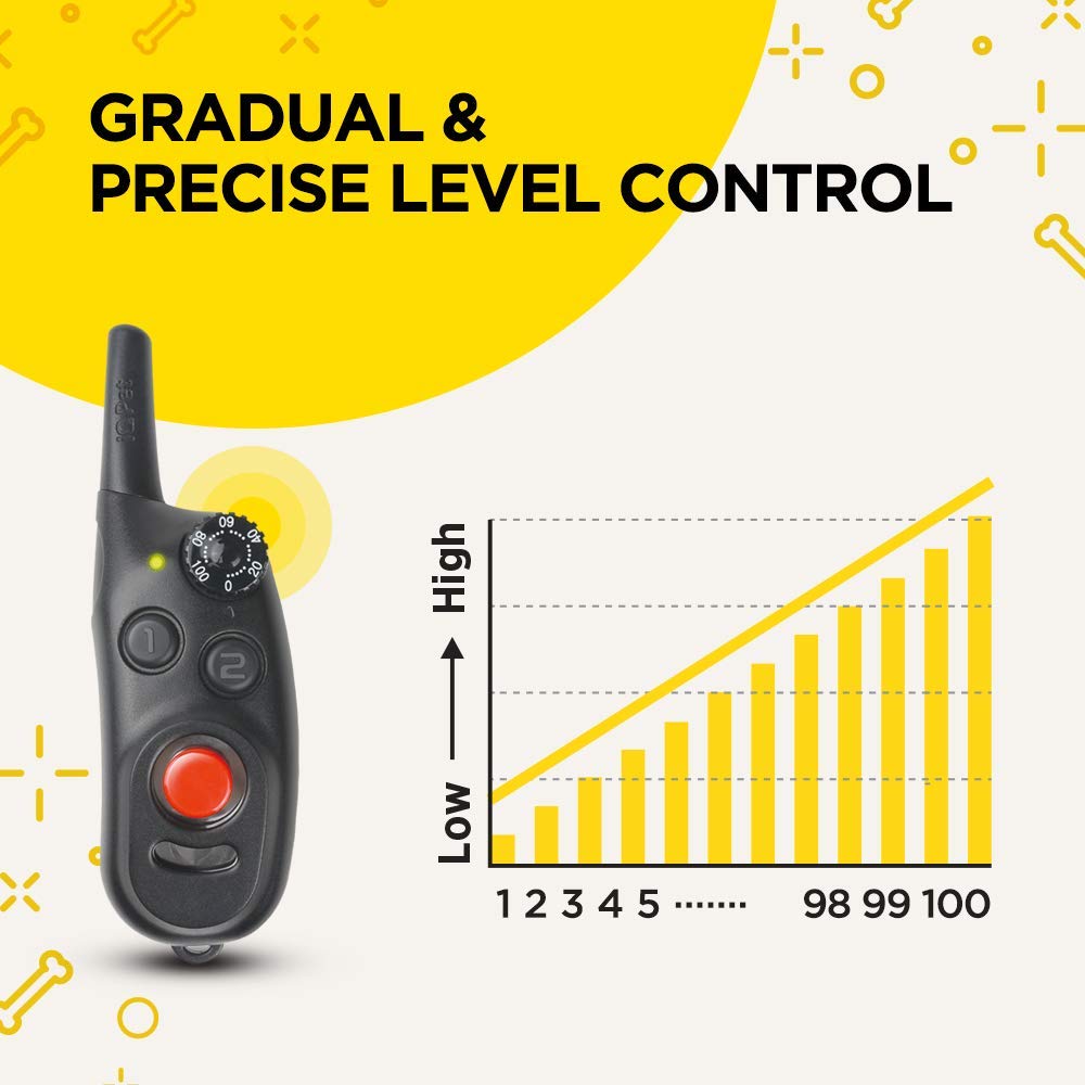 Dogtra Iq Cliq Replaceable Battery Conductive Plastic Contact Points Ultra - Compact Dog Training E-Collar