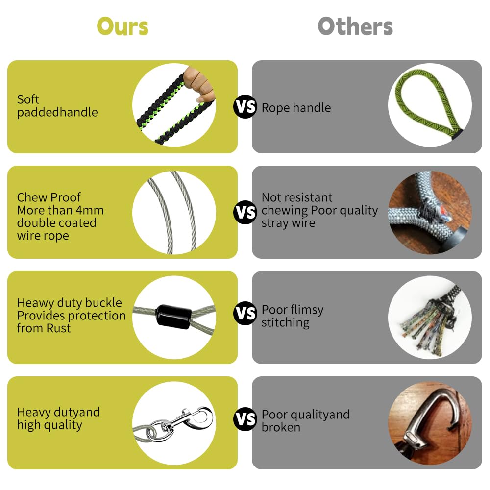 Heavy Duty Dog Leash, Chew Proof Metal Leash For Large Dogs (Up To 250Lbs), Wirerope Dog Leashes With Soft Silicone Grip (Grey,