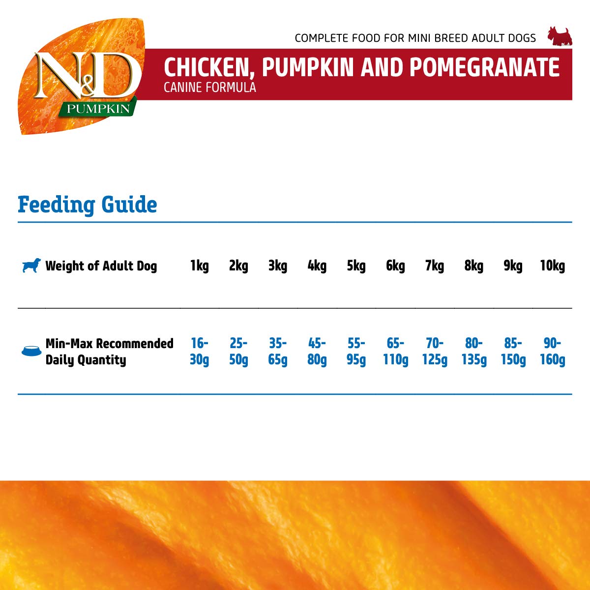 Farmina N&D Dog Dry Grain Free Pumpkin Mini Chicken & Pomegranate 15.4 Pounds