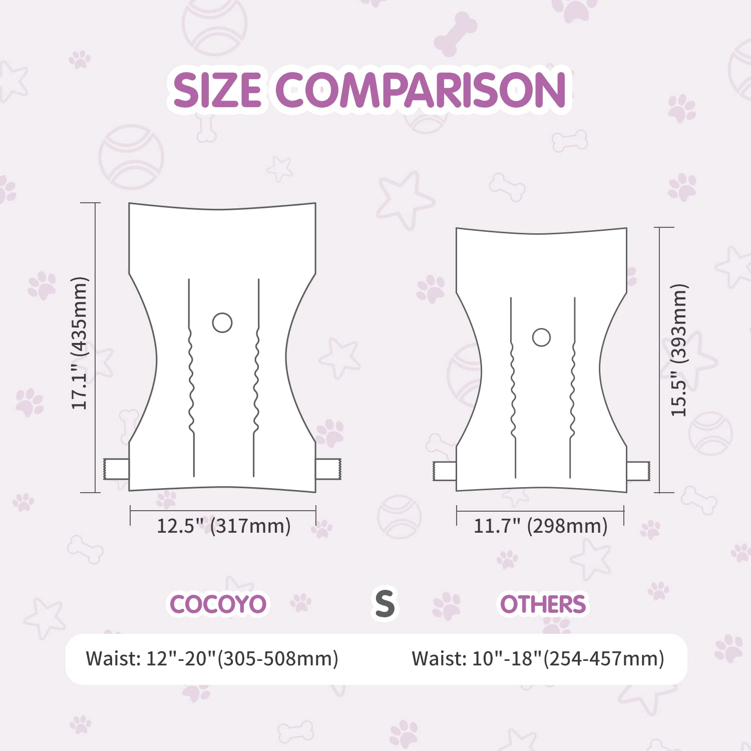 Cocoyo Disposable Female Dog Diapers Small Size, 75 Count, Super Absorbent, Breathable, Wetness Indicator
