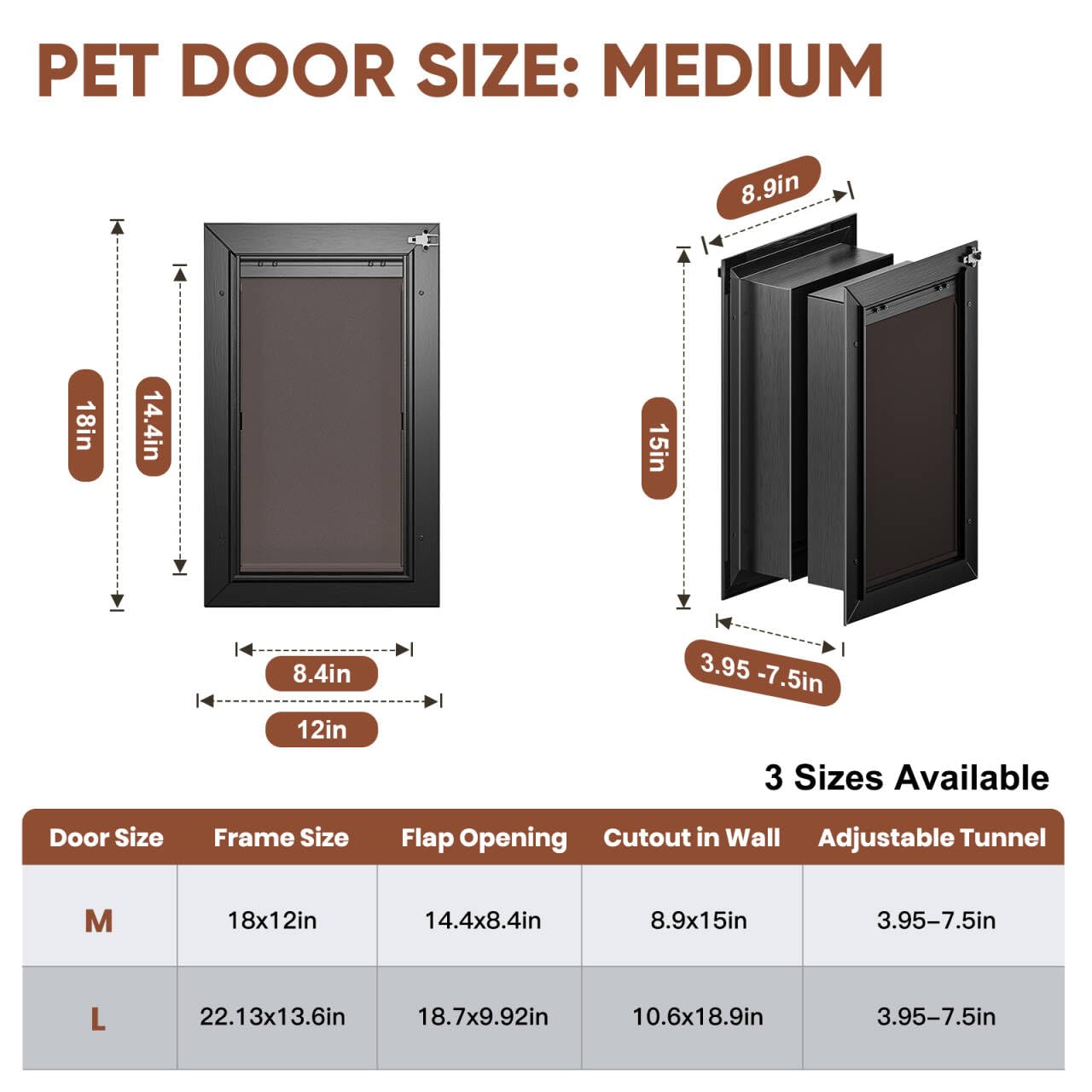 3 Flaps Dog Door, All Aluminum Alloy Doggy Dog Door For Wall, Medium Doggie Door Heavy Duty Pet Door Energy Efficient, Close Pan
