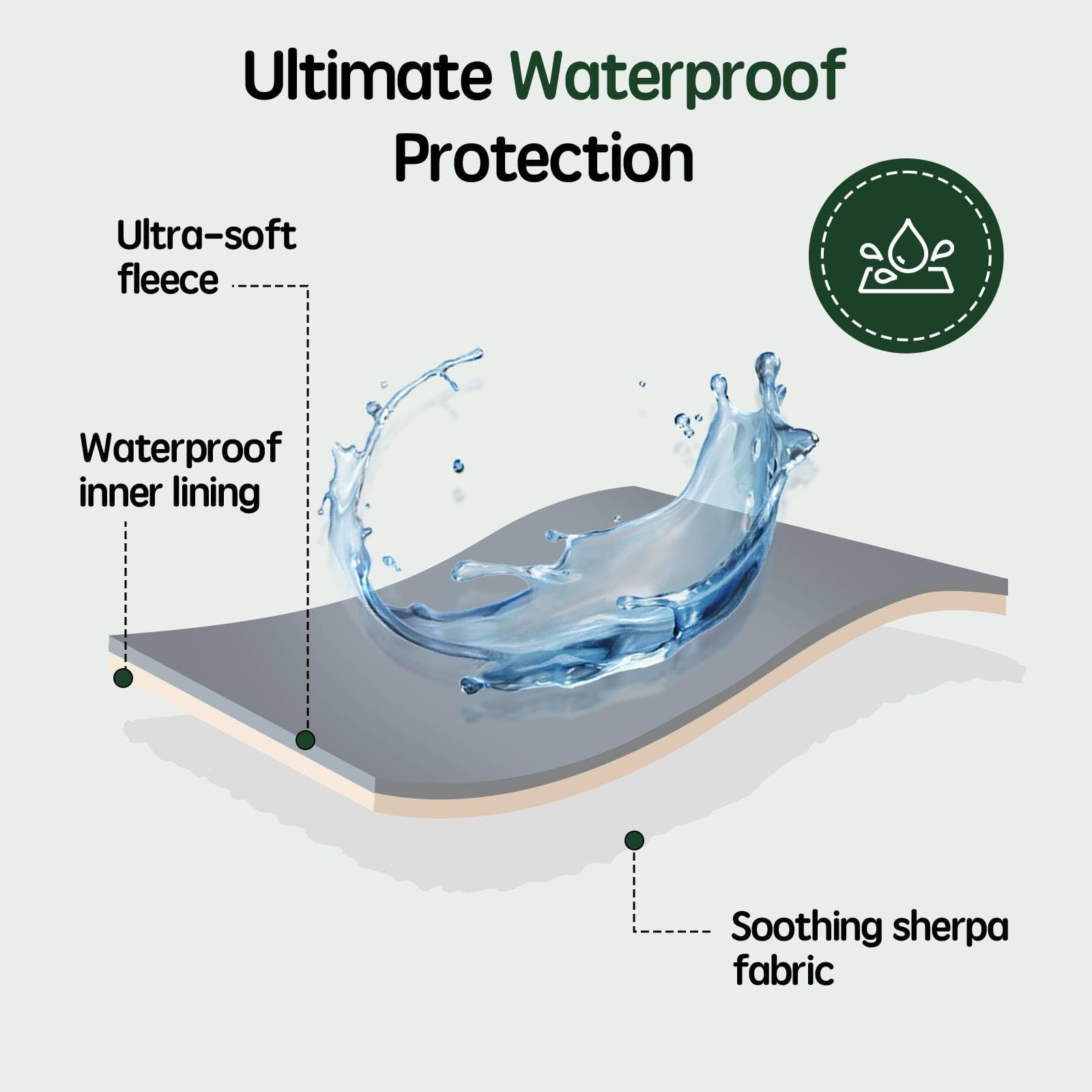 BALANCE Waterproof Dog Blanket for Small Dogs, Washable Double Sided Pet Blankets with Milk Plush and Super Soft Velvet, Pee Pro