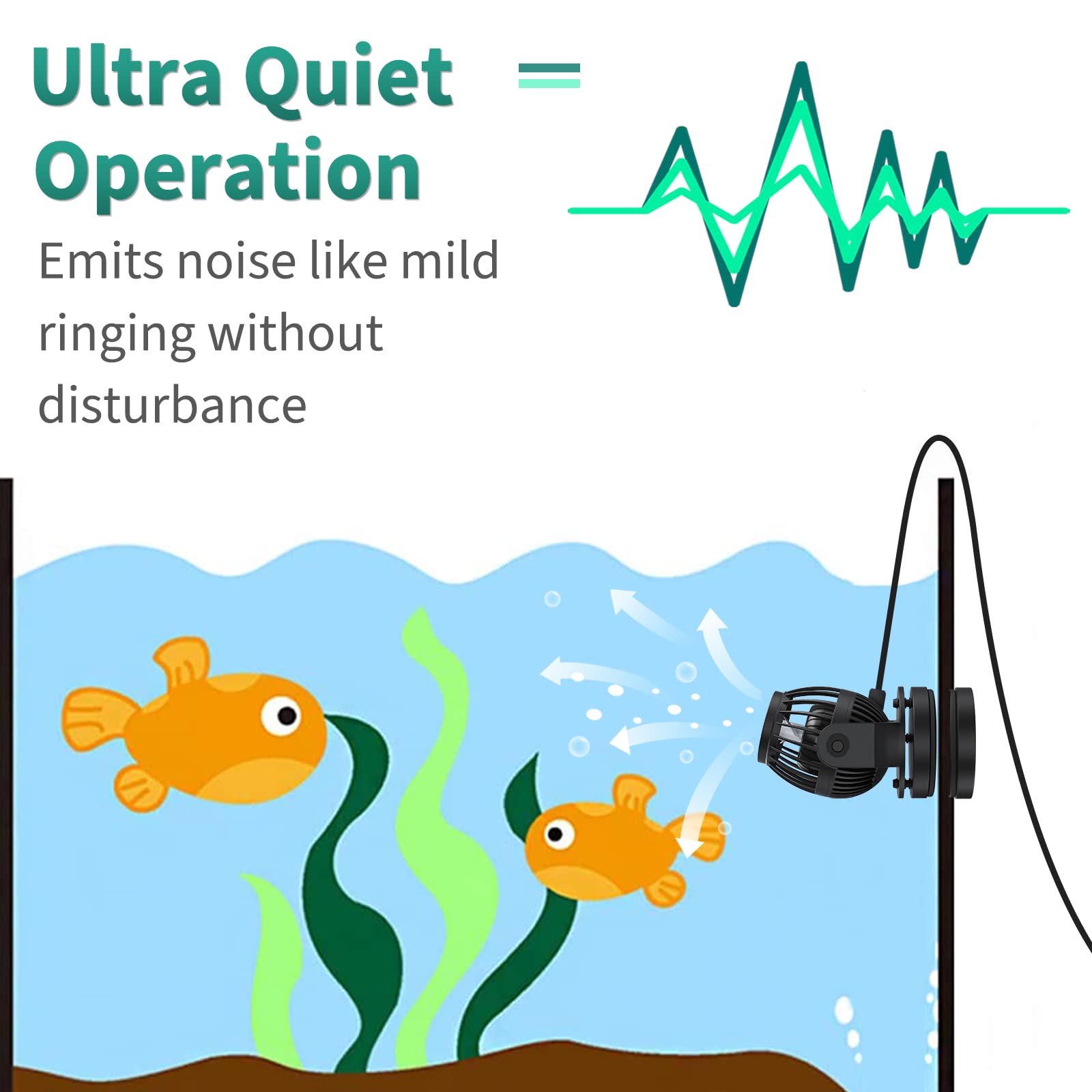 Uniclife Aquarium Wave Maker For 30-60 Gallon Fish Tanks 1058 Gph Adjustable Circulation Pump With Controller And Strong Magnetic Suction Base Submersible Power Head For Fresh And Salty Water