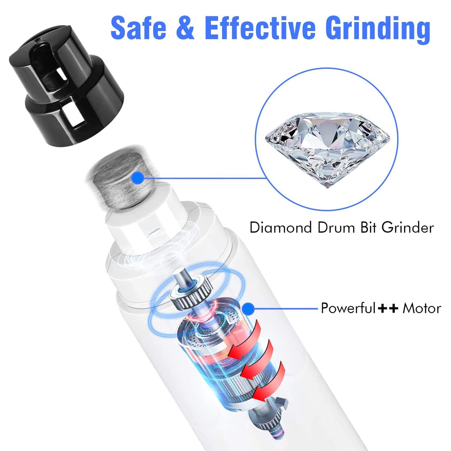 Casfuy Dog Nail Grinder With Led Light - Upgraded 2-Speed Electric Pet Nail Trimmer Powerful Painless Paws Grooming & Smoothing For Small Medium Large Dogs & Cats (White)