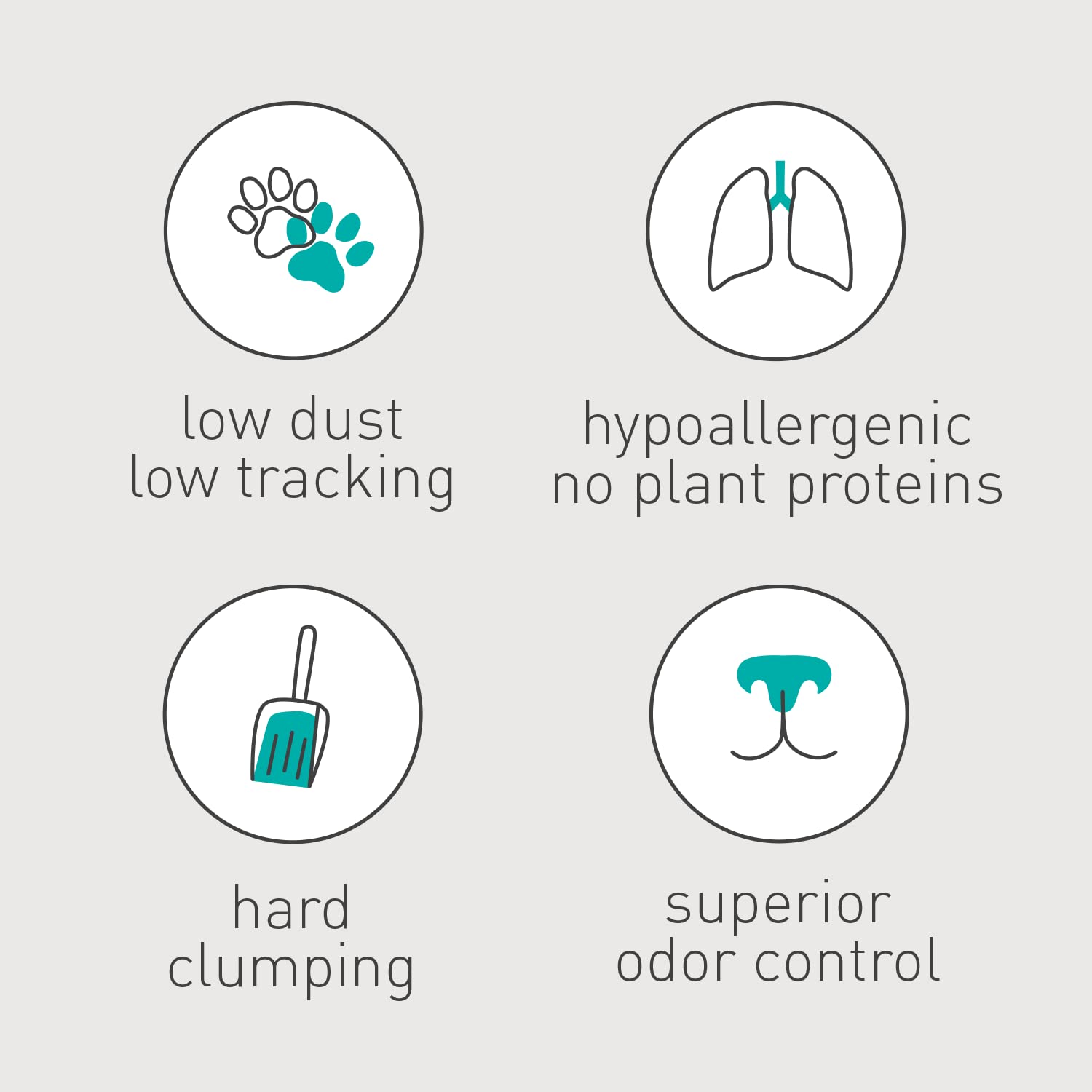 Dr. Elsey'S R&R Stress-Reducing Clumping Clay Cat Litter 18Lb. Bag