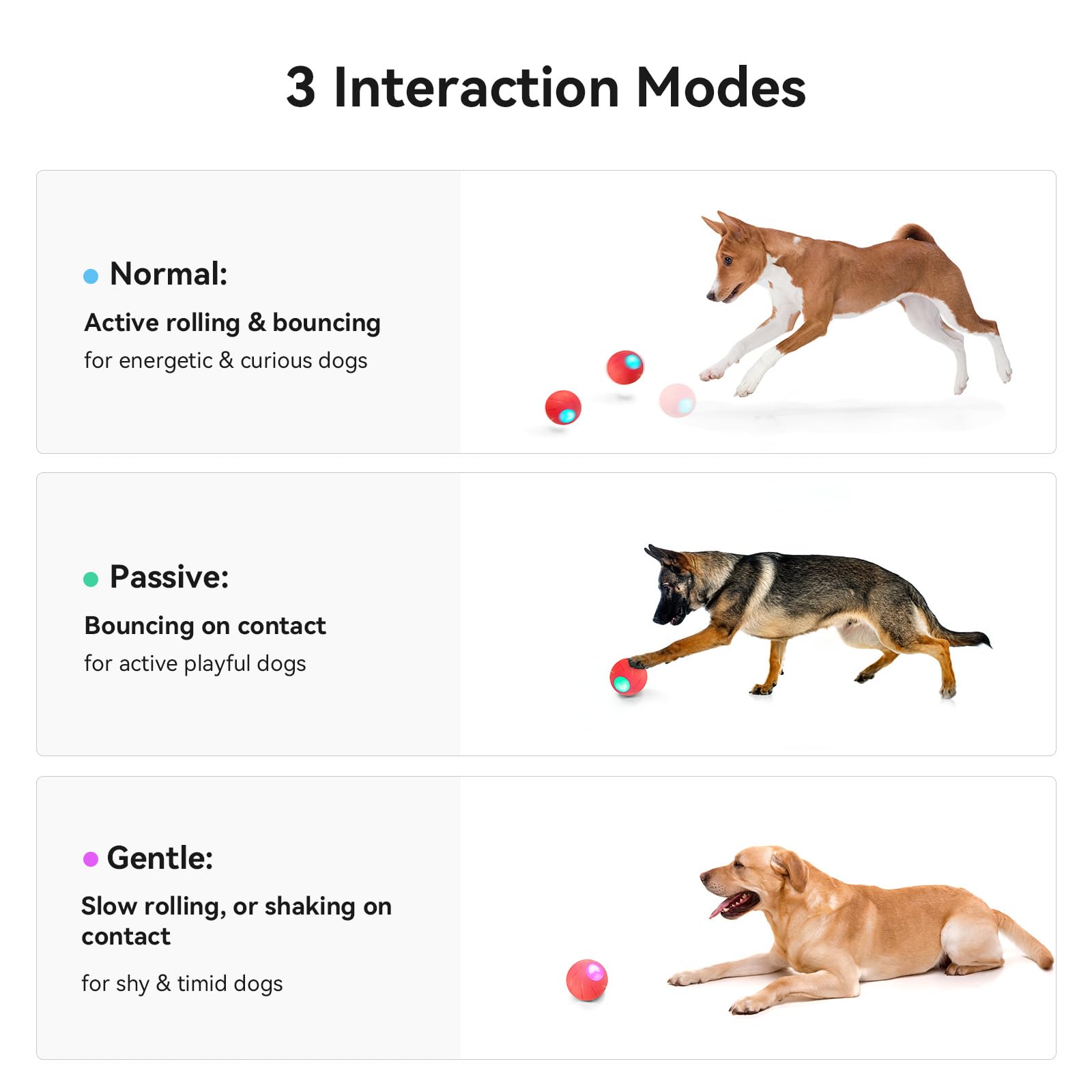 Cheerble [Enhanced Rubber Version Smart Interactive Dog Toy, Wicked Ball Pe, Automatic Moving Bouncing Rotating Ball For Medium