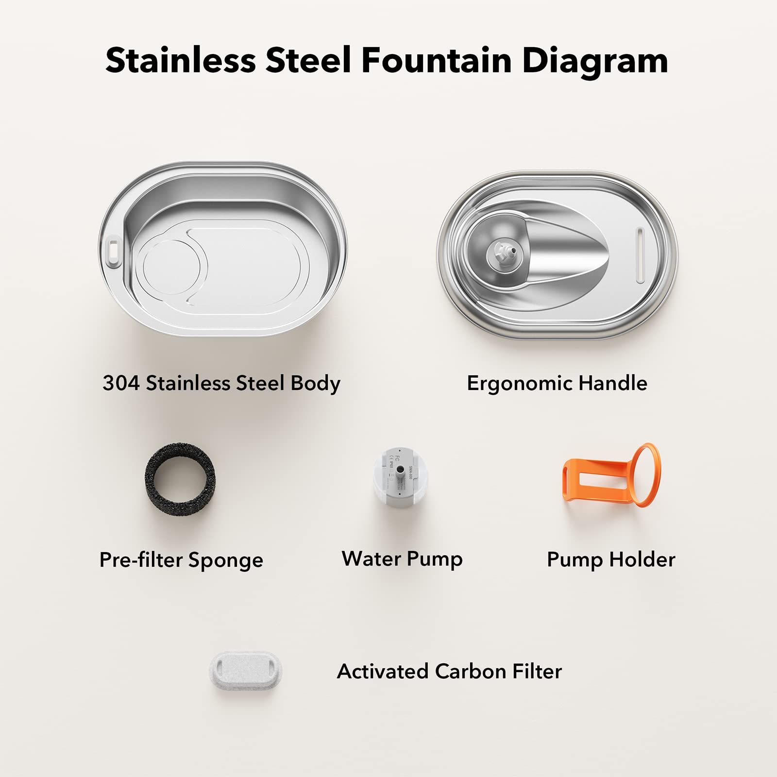 Petlibro Replacement Pump For Cat Water Fountain Stainless Steel, Compatible With 67Oz/2L And 101Oz/3L Pet Water Fountain, Super Quiet Dog Water Dispenser