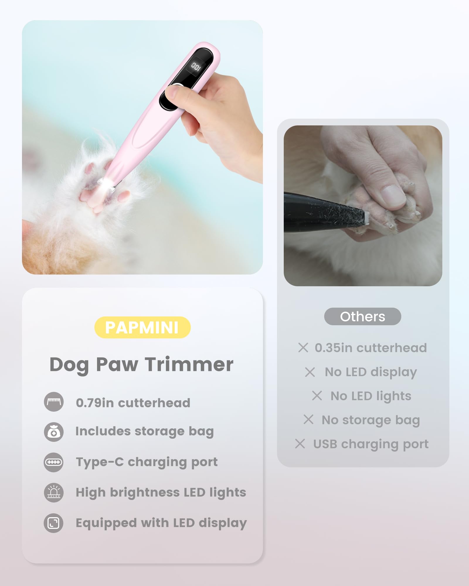 Papmini Dog Clippers For Grooming With Led Display,35Db Ultra-Low Noise Dog Grooming Clippers,Cordless Dog Paw Trimmer With Led