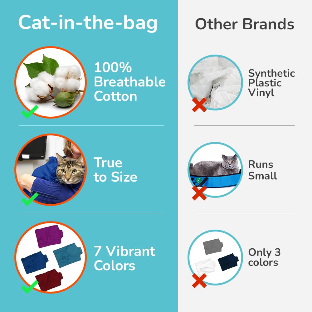 Cat-in-the-Bag Cozy Comfort Carrier - X-Small Cobalt Blue Cat Carrier Soft for Grooming, Vet Visits, Medication Administration,