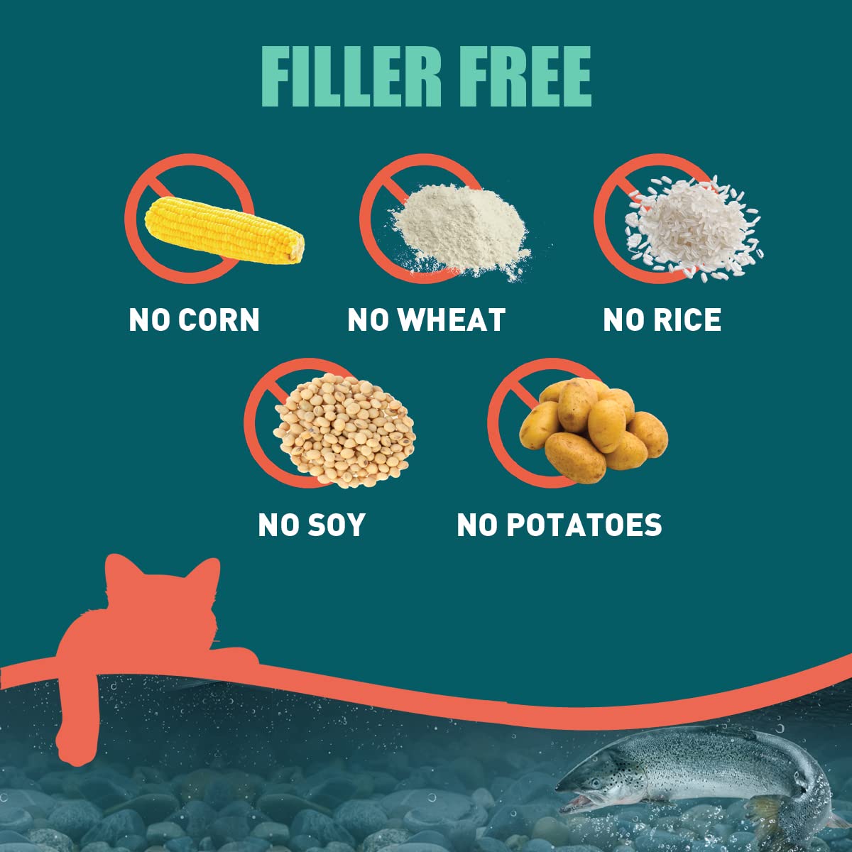 Alaskan Gold Freeze-Dried Raw Cat Food, High-Protein & Grain-Free, 10 lbs, for Kittens & Adults, Omega Fish Oil, Allergy Support