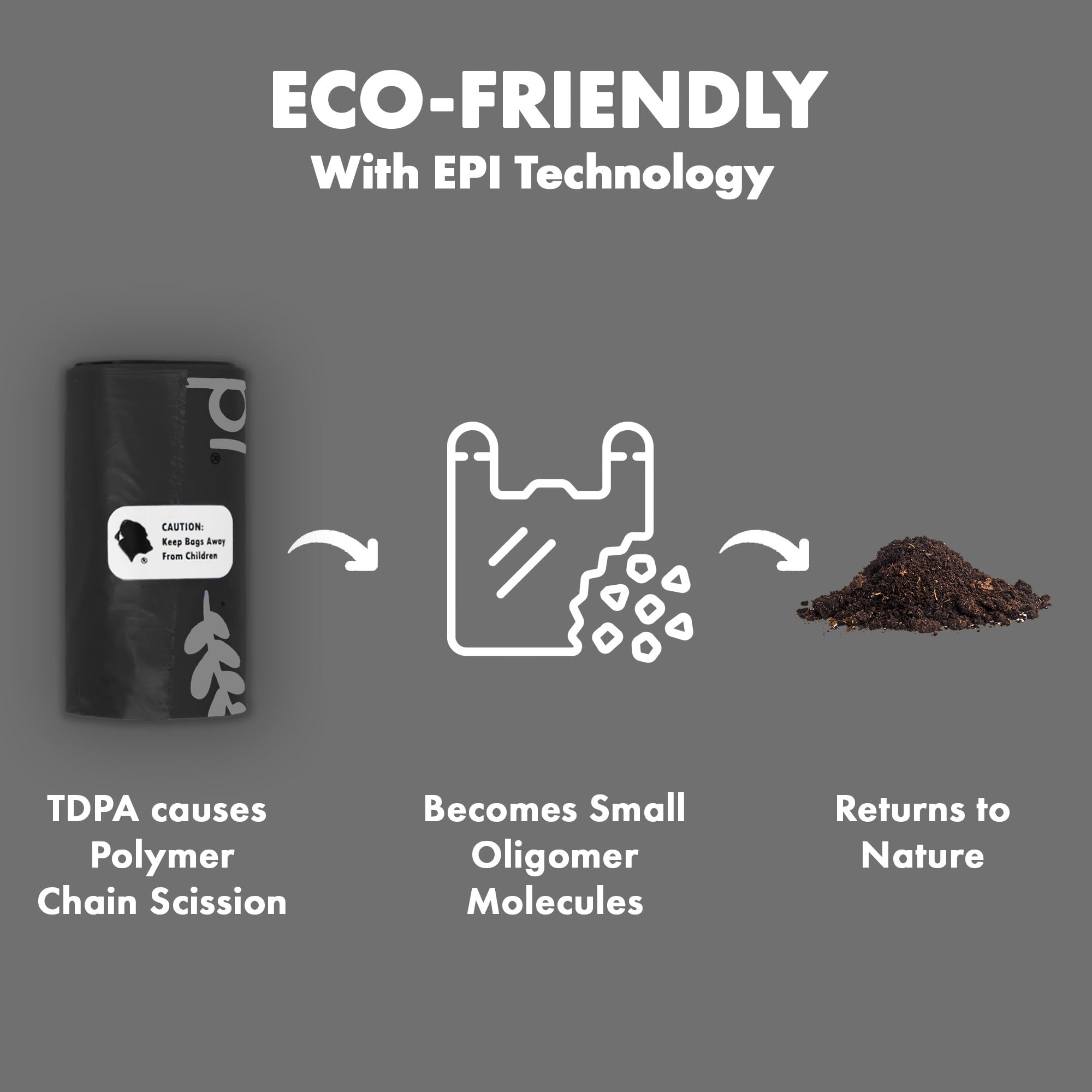 Gorilla Supply 1000 Multicolor Poop Bags For Dogs With Dispenser And Leash Tie, 9' X 13', Mixed